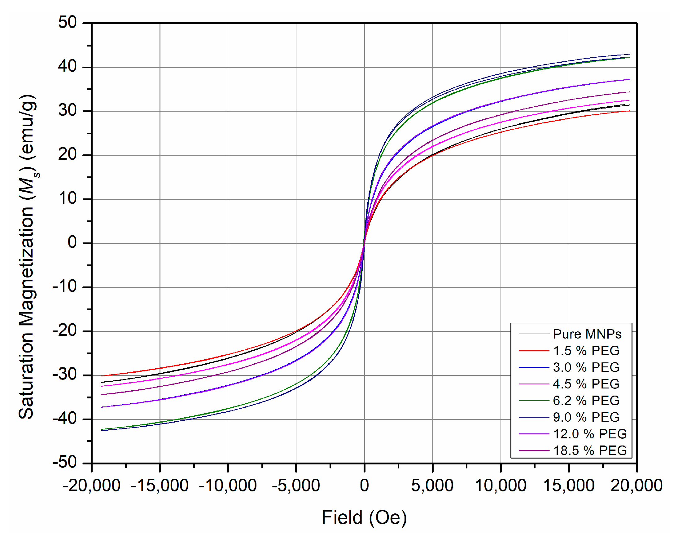 Molecules 28 02882 g004