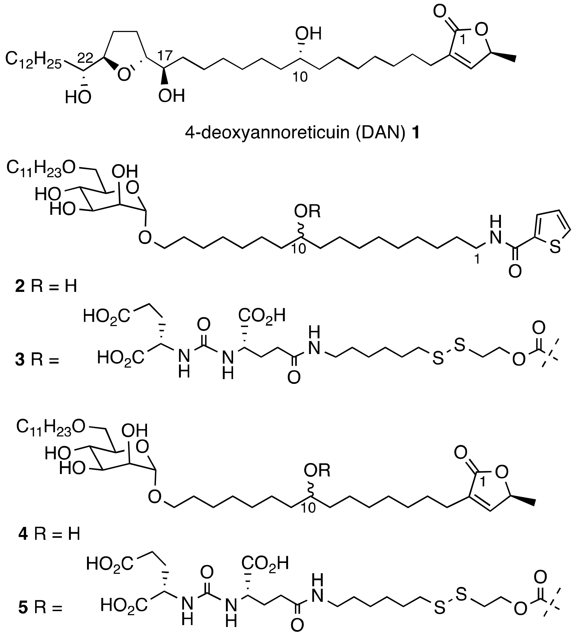 Molecules 28 02884 g001 Molecules 28 02884 g001