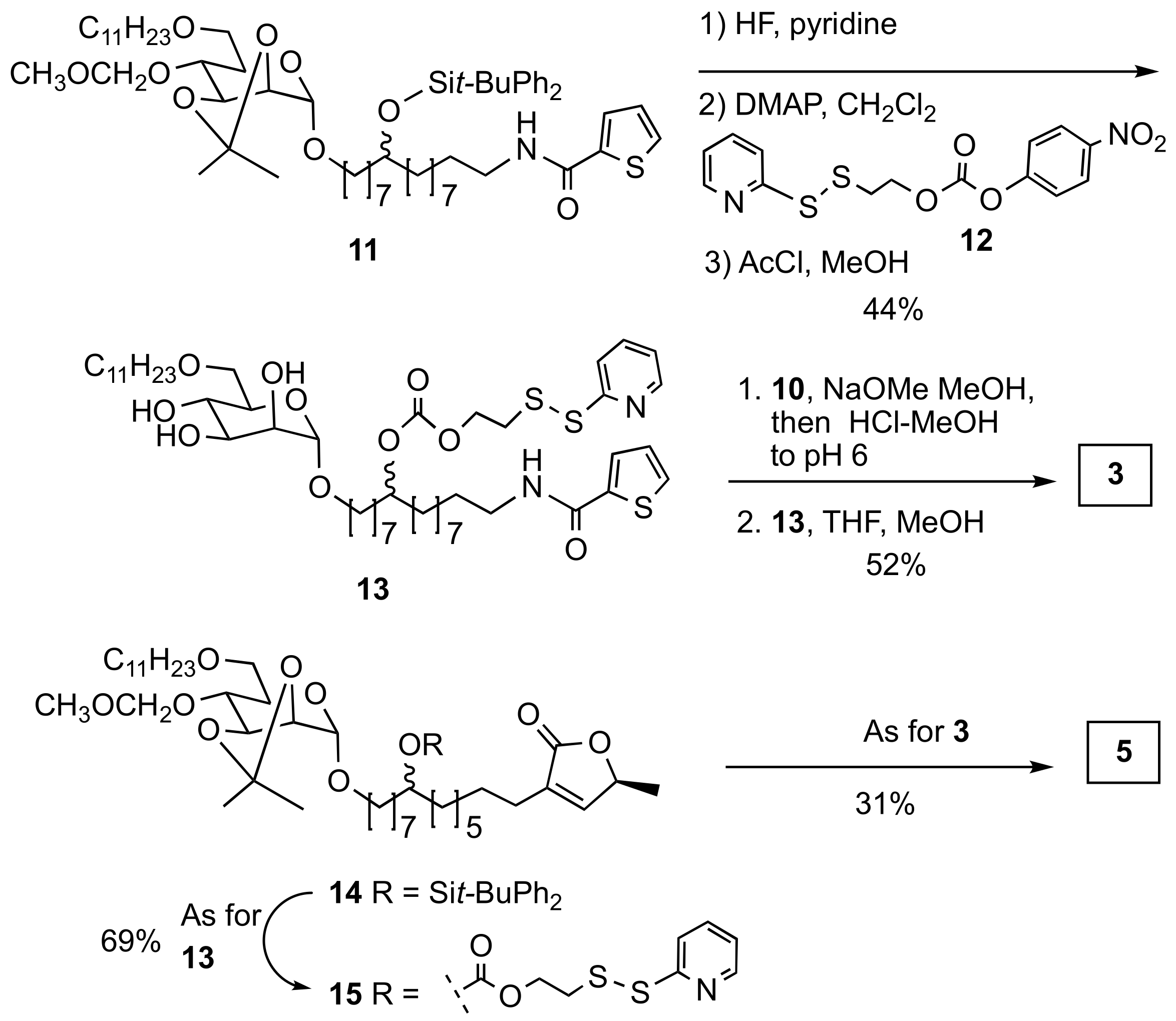 Molecules 28 02884 sch002 Molecules 28 02884 sch002