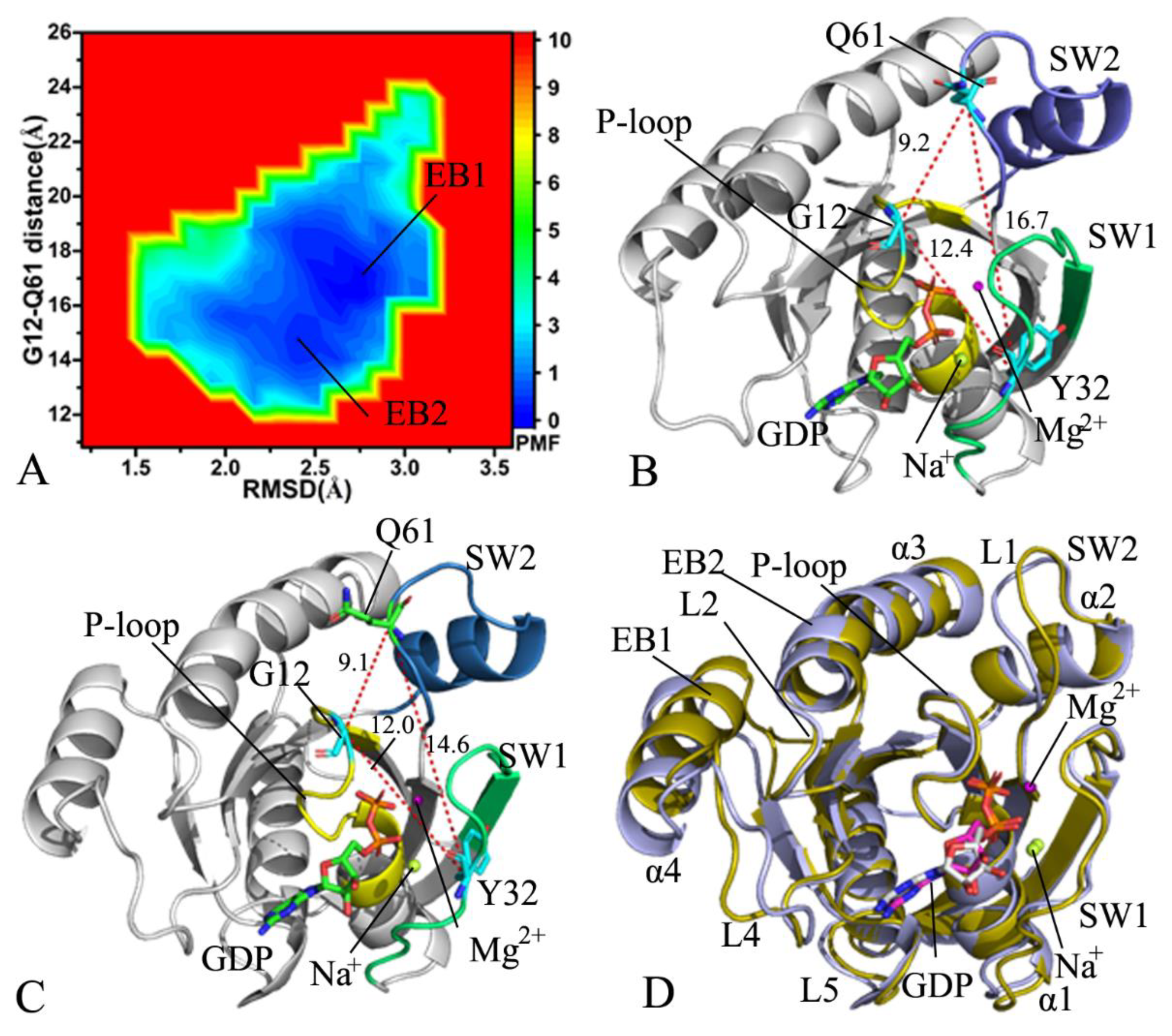 Molecules 28 02886 g003