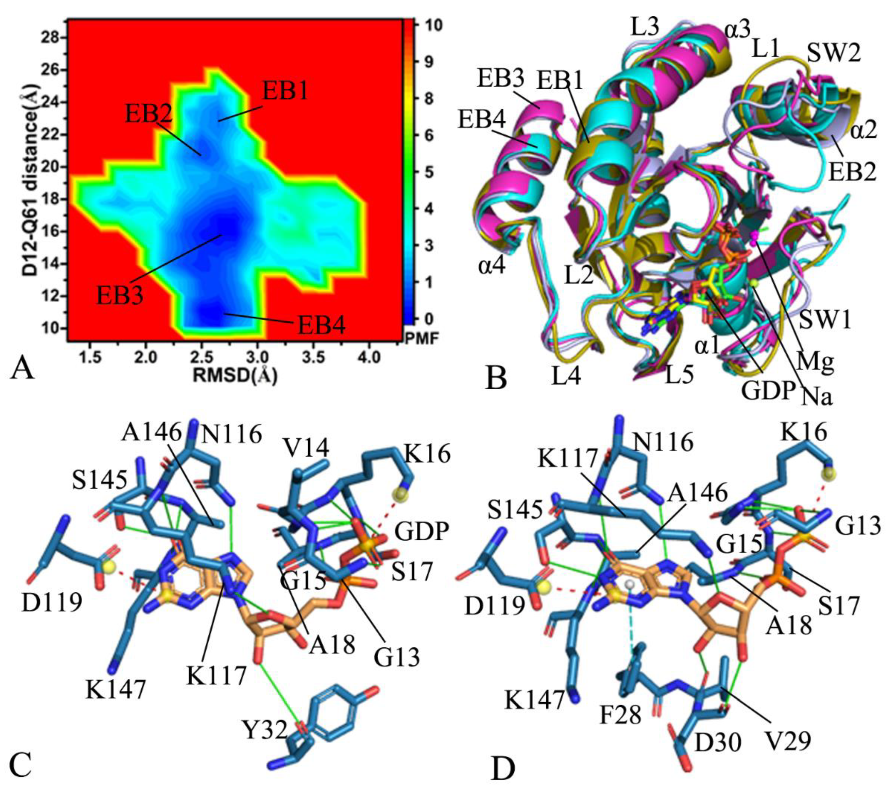 Molecules 28 02886 g005