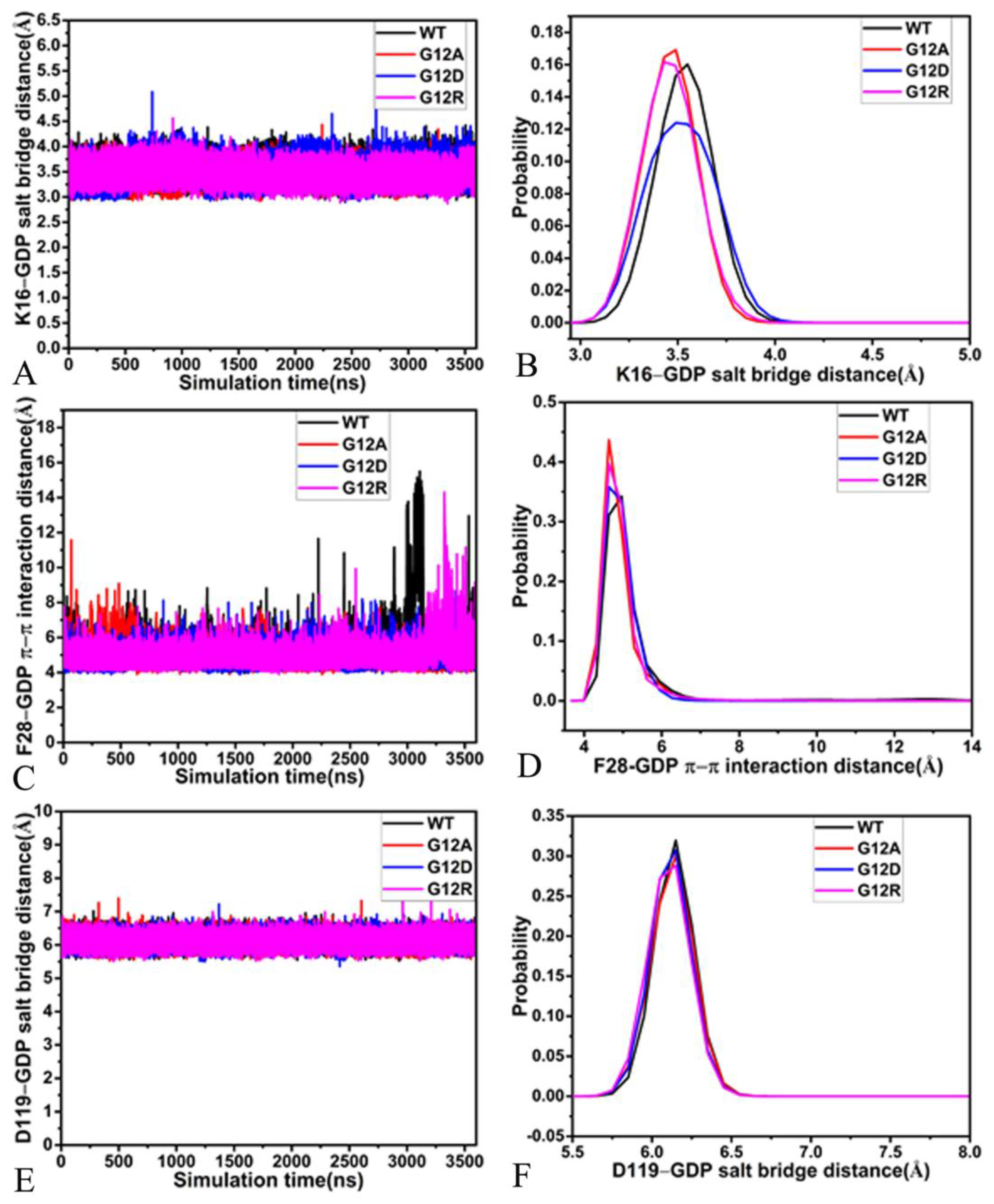 Molecules 28 02886 g008