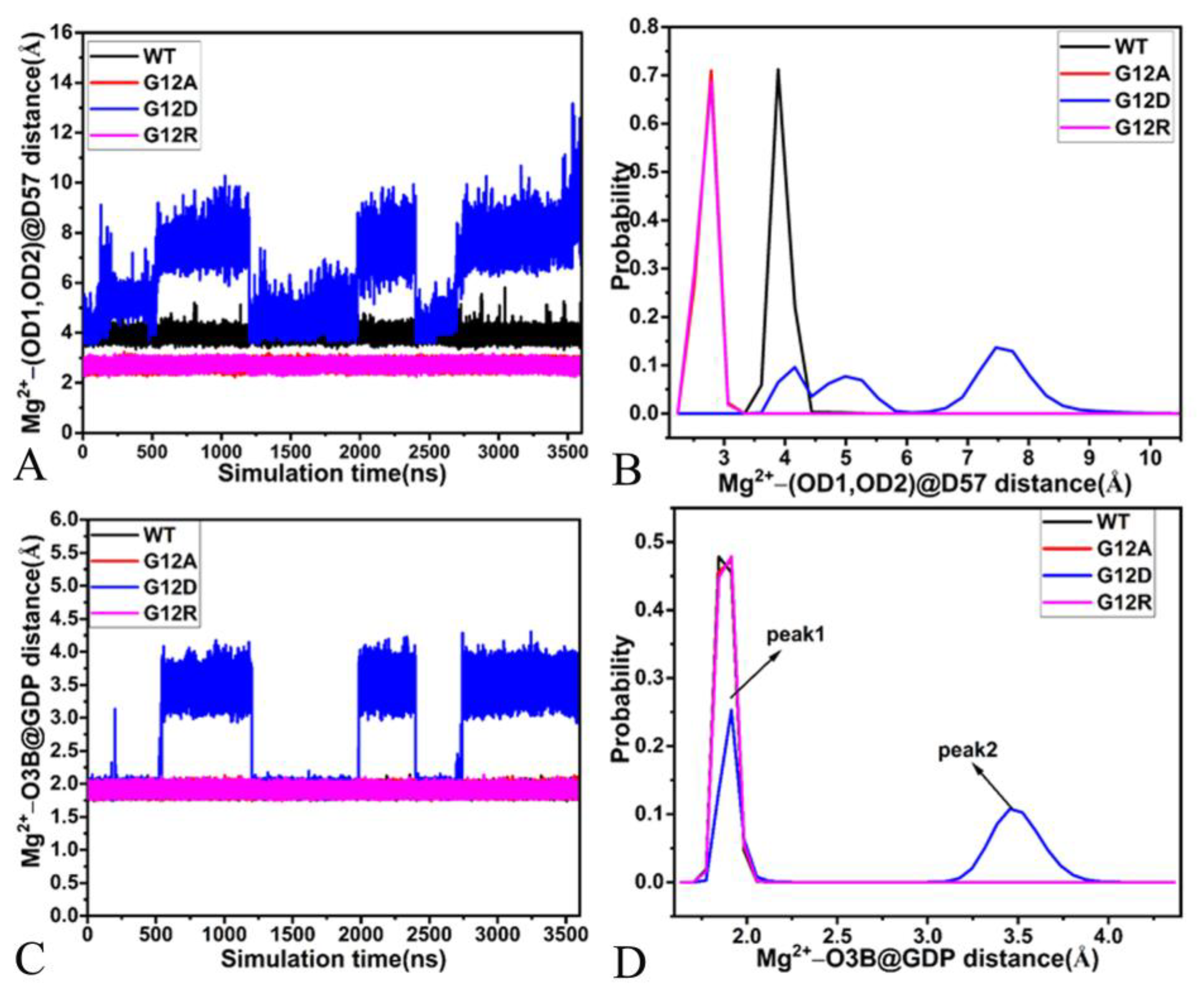 Molecules 28 02886 g011