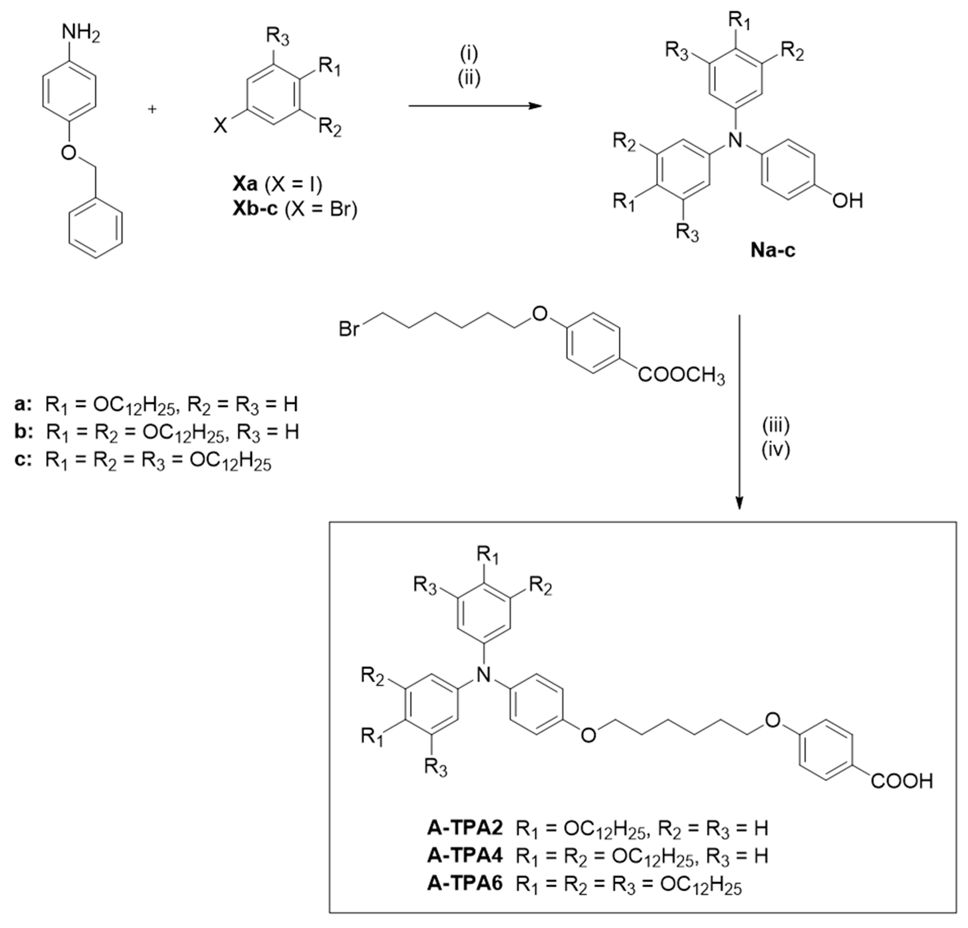 Molecules 28 02887 sch001