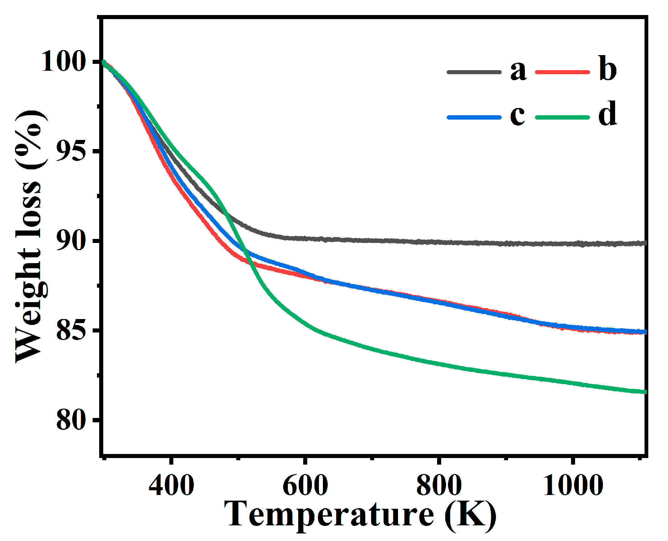 Molecules 28 02889 g003