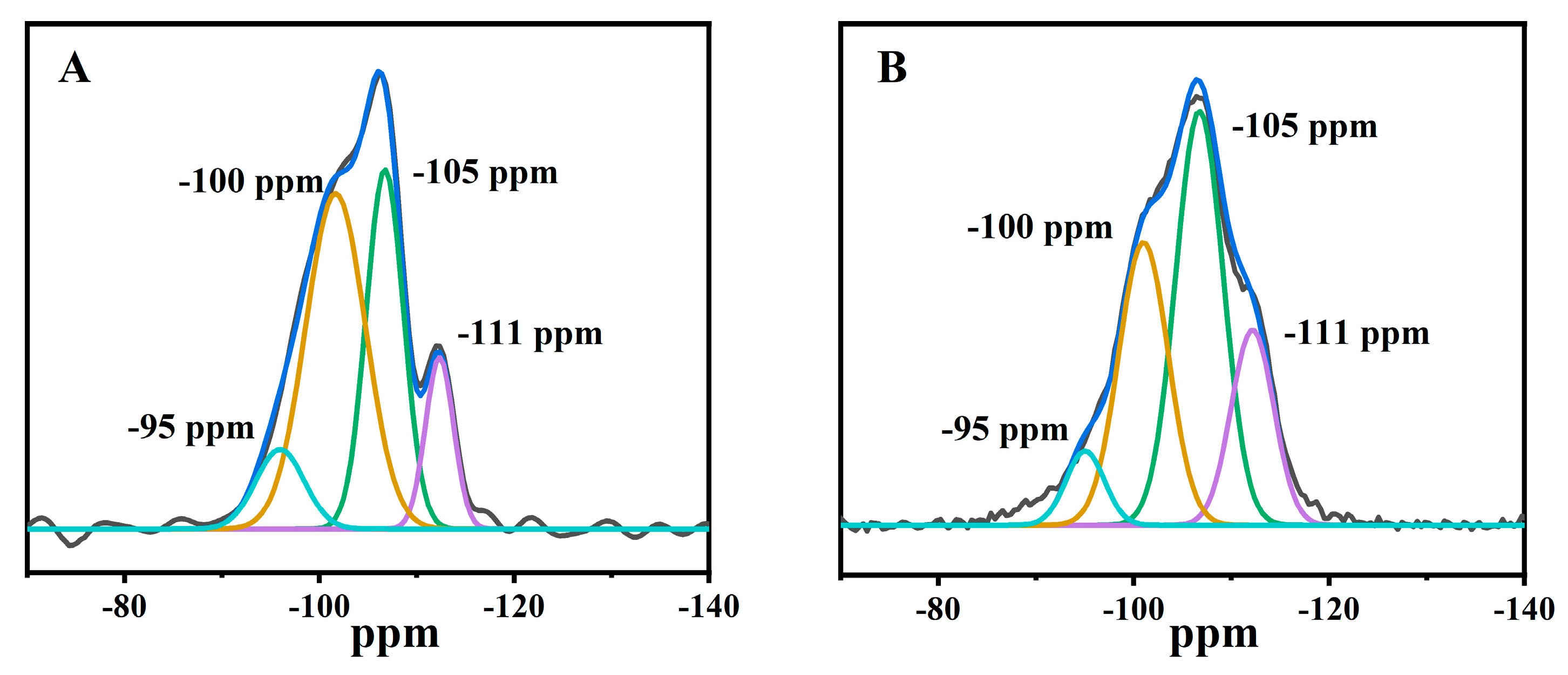 Molecules 28 02889 g004a