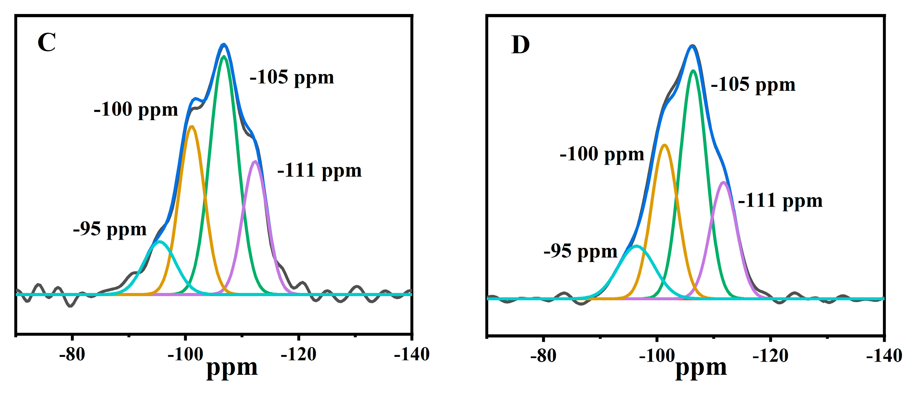 Molecules 28 02889 g004b