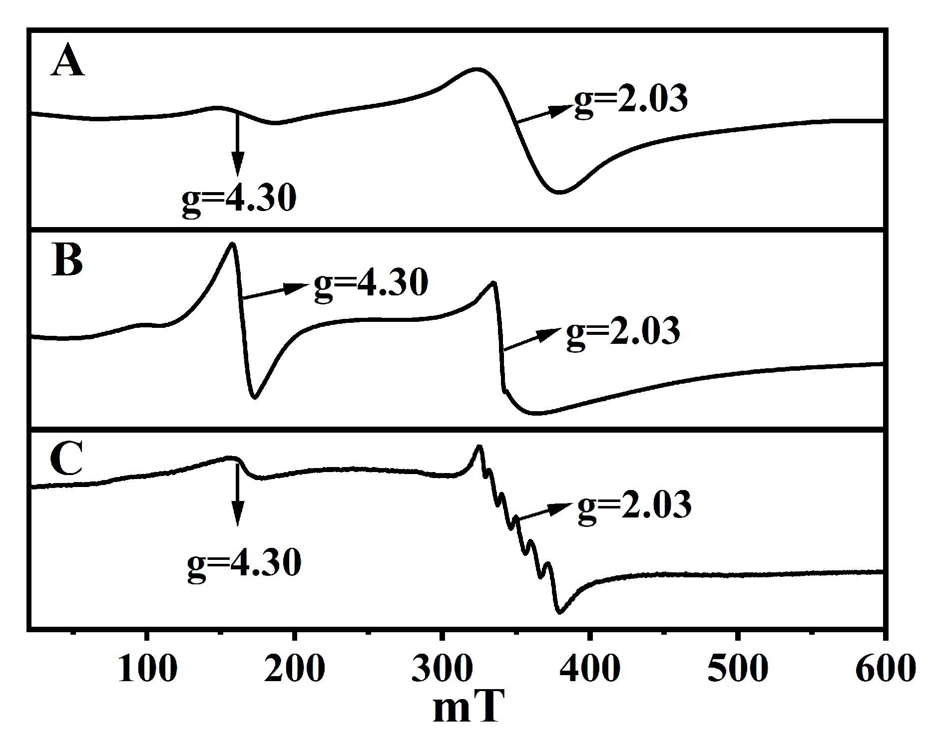 Molecules 28 02889 g005
