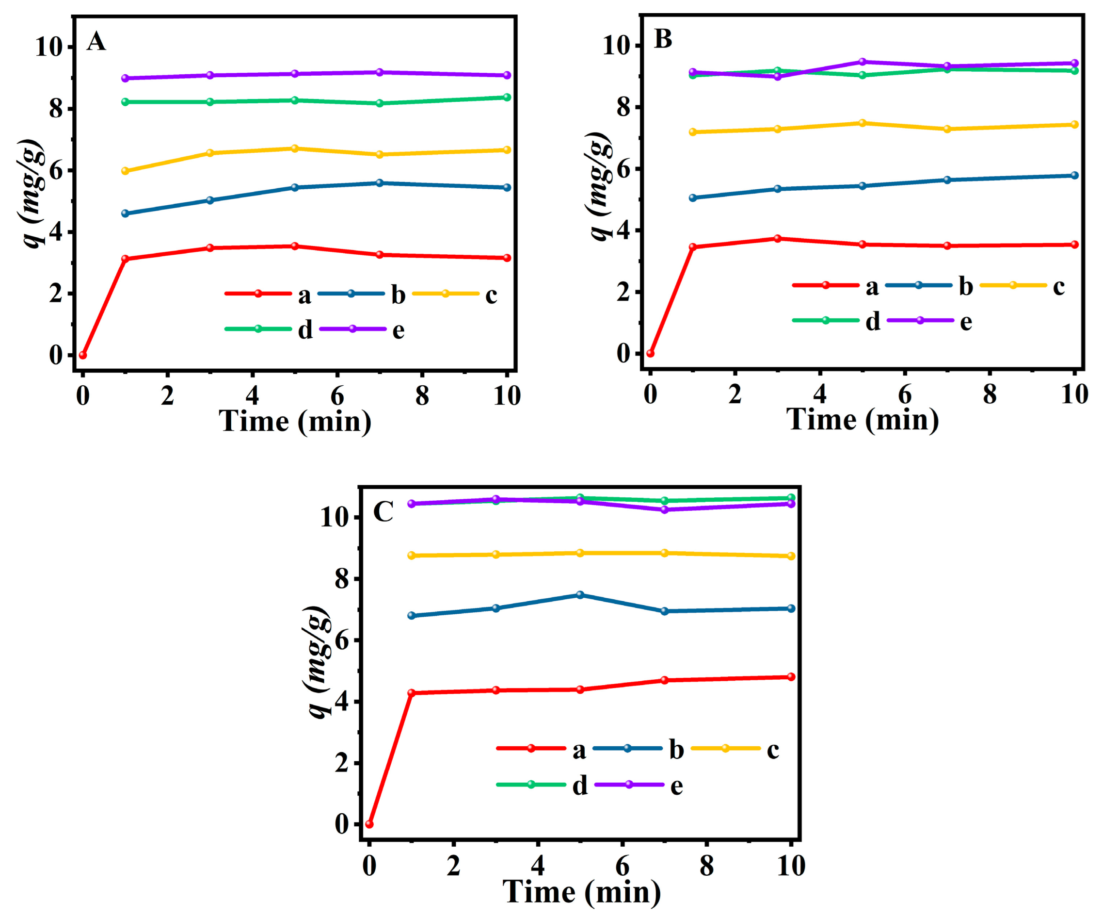 Molecules 28 02889 g007
