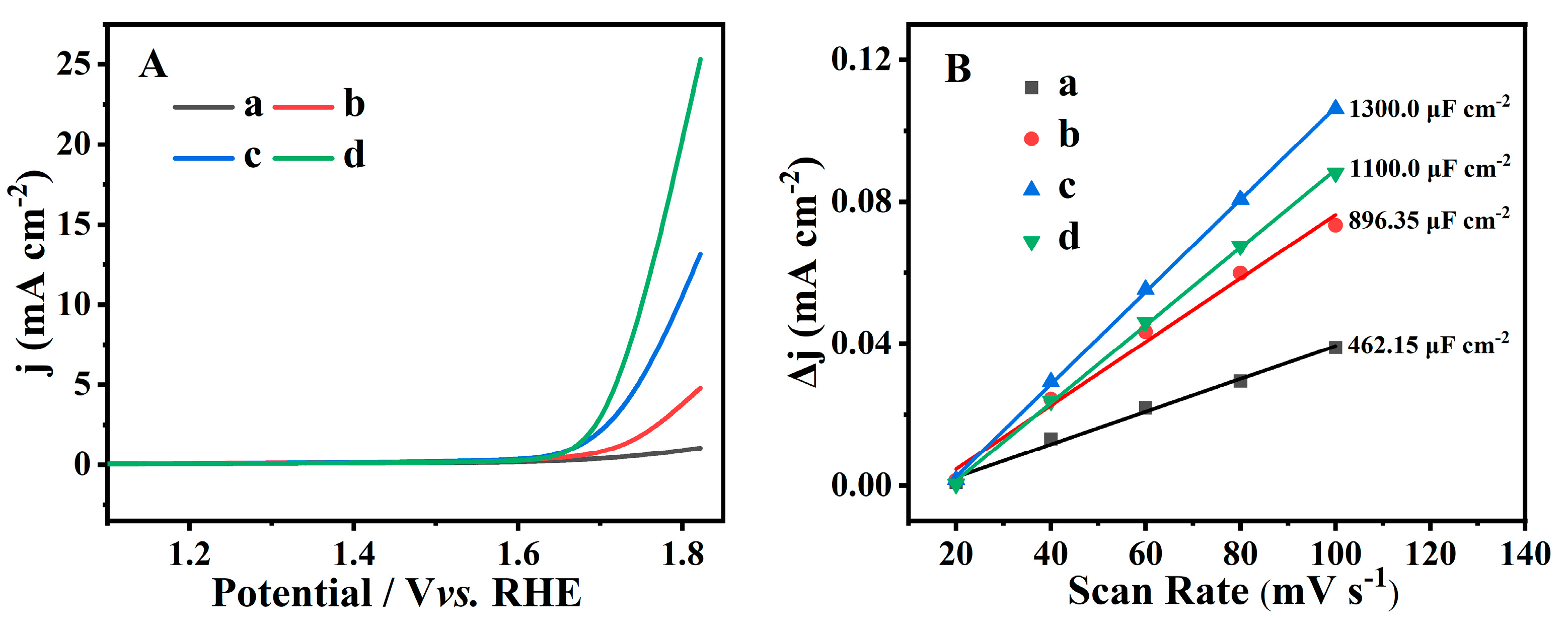 Molecules 28 02889 g008