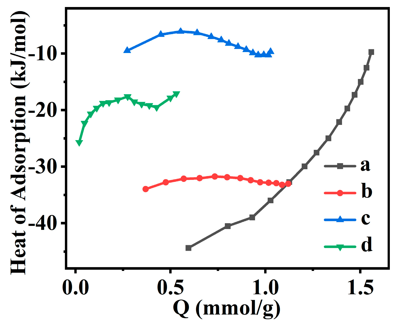 Molecules 28 02889 g010