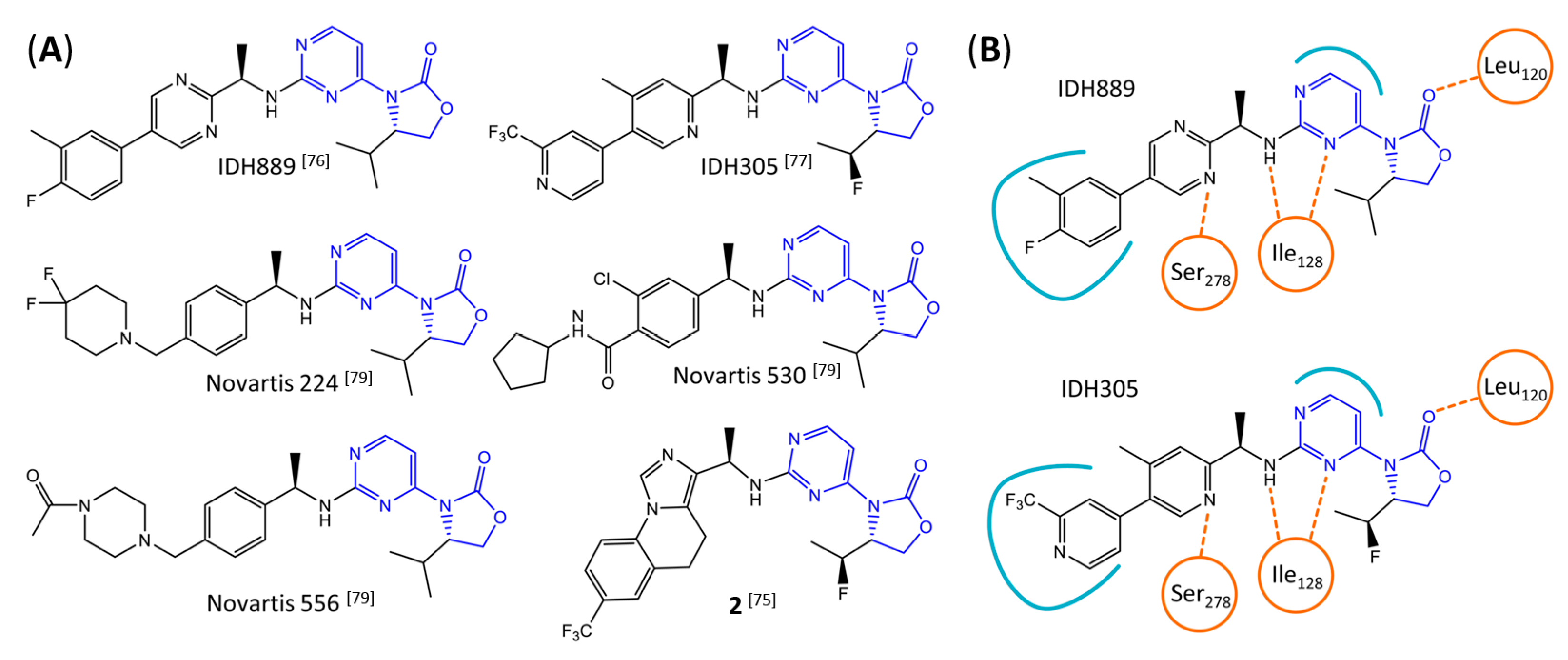 Molecules 28 02890 g007 Molecules 28 02890 g007