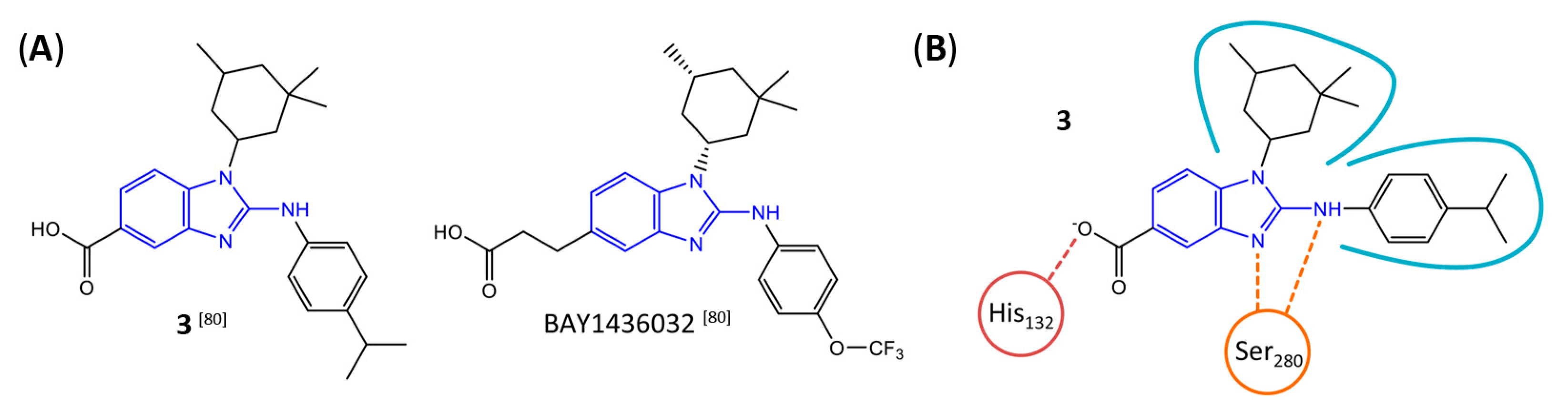 Molecules 28 02890 g008 Molecules 28 02890 g008
