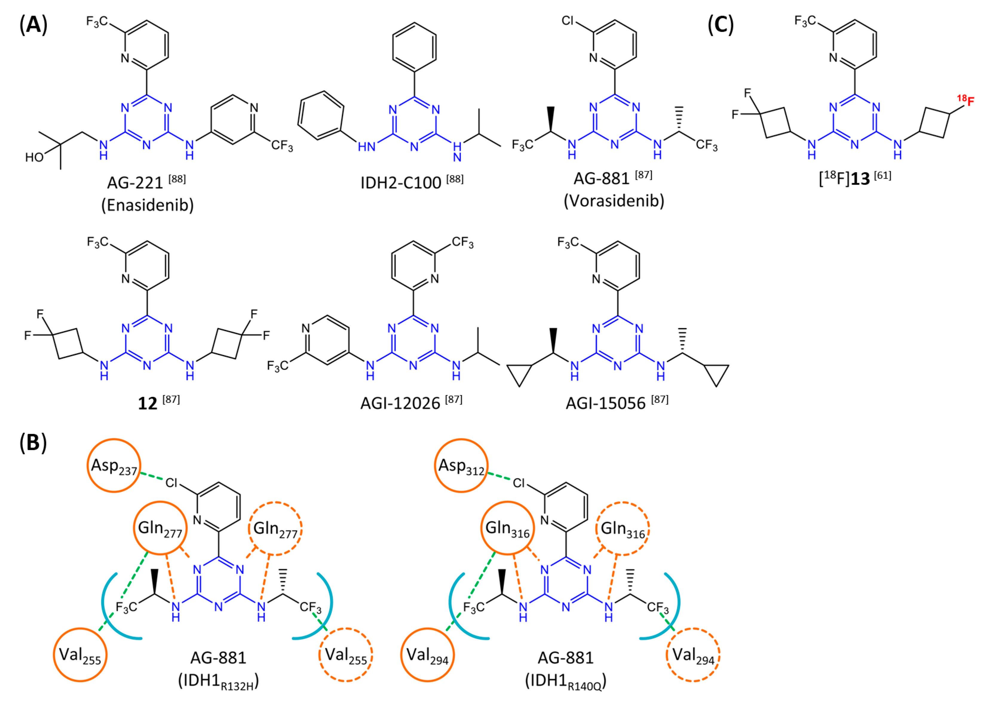 Molecules 28 02890 g012 Molecules 28 02890 g012