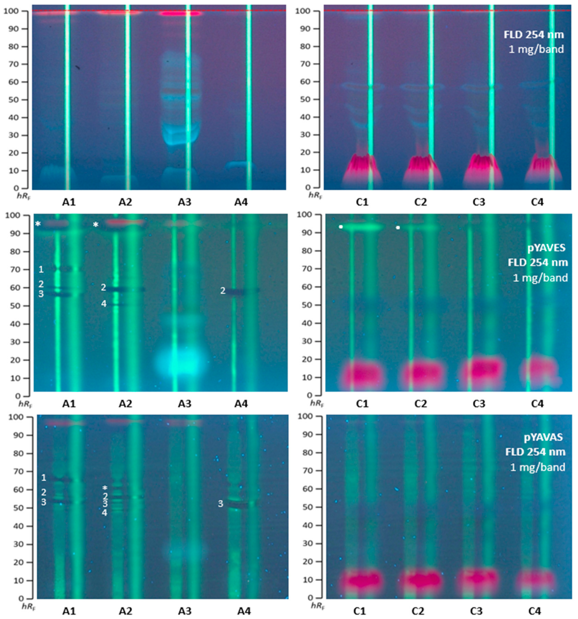 Molecules 28 02893 g003 Molecules 28 02893 g003