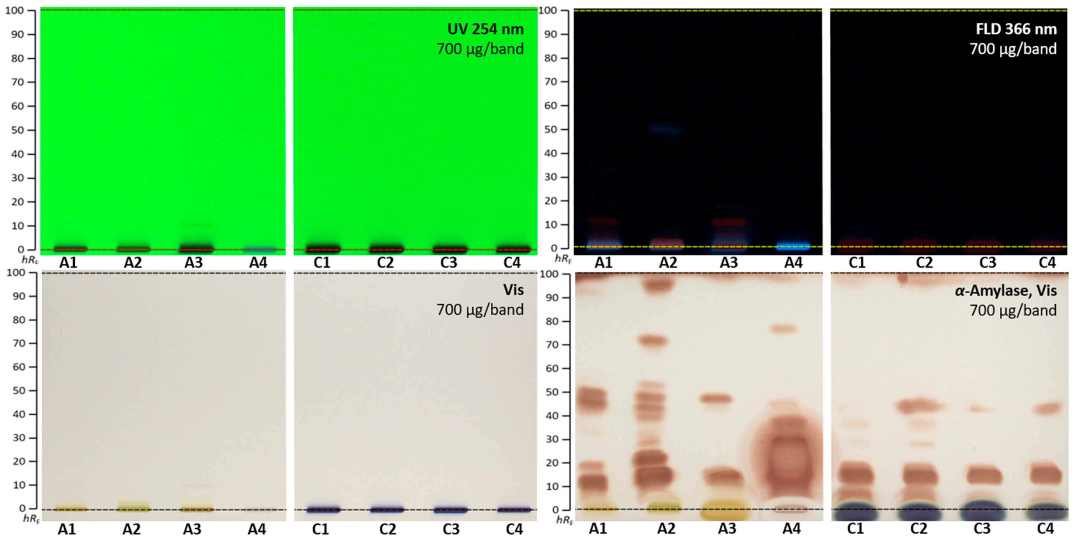 Molecules 28 02893 g004 Molecules 28 02893 g004