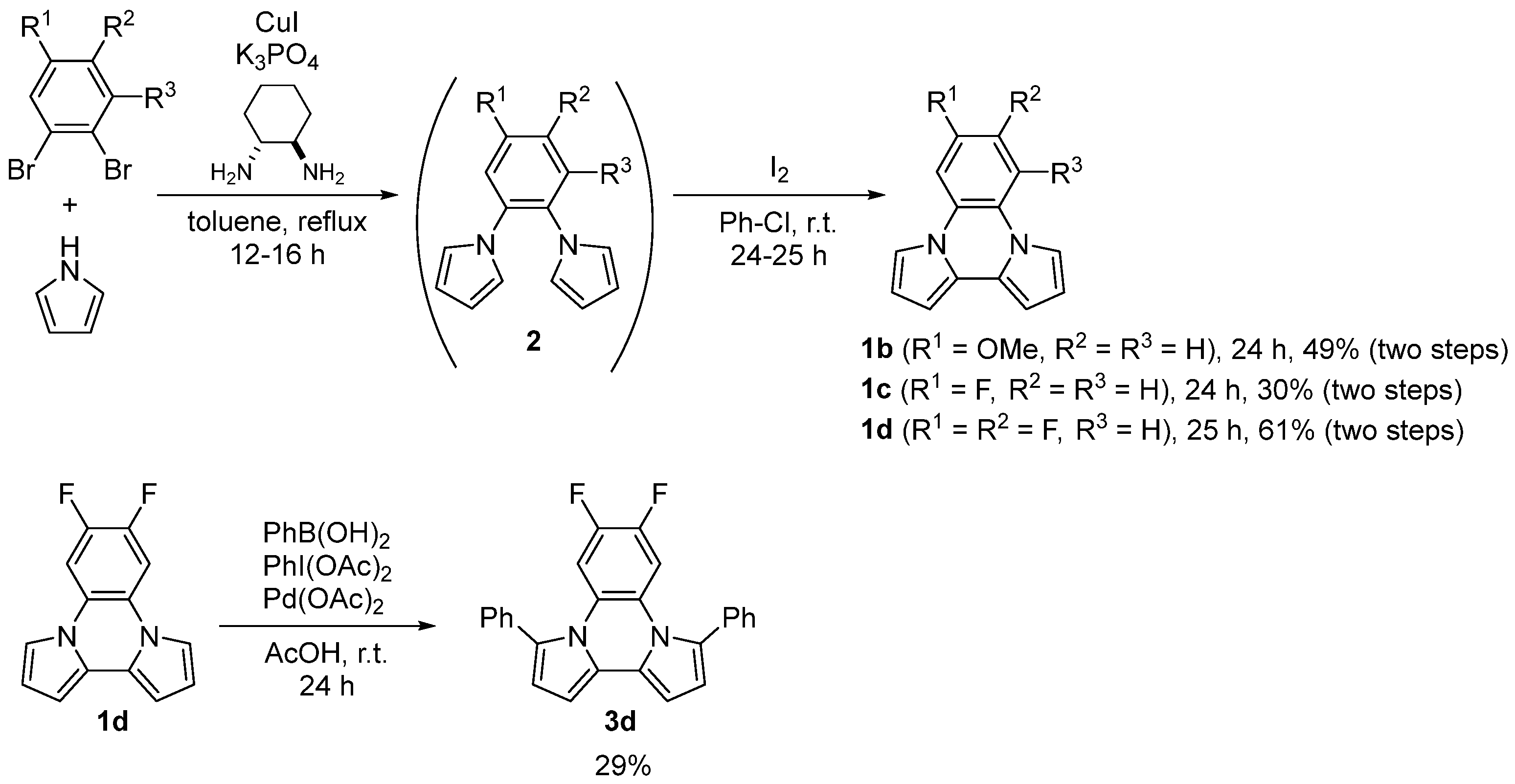 Molecules 28 02896 sch002