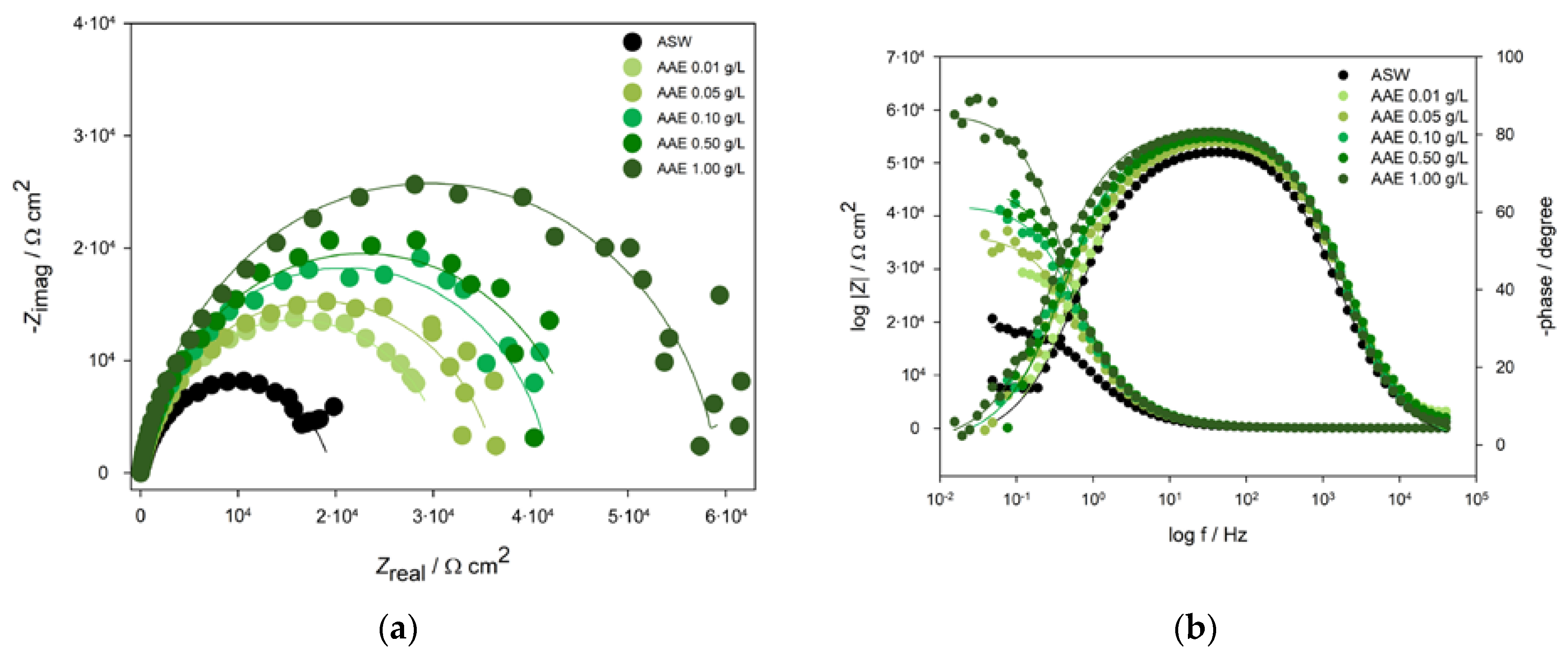 Molecules 28 02898 g003