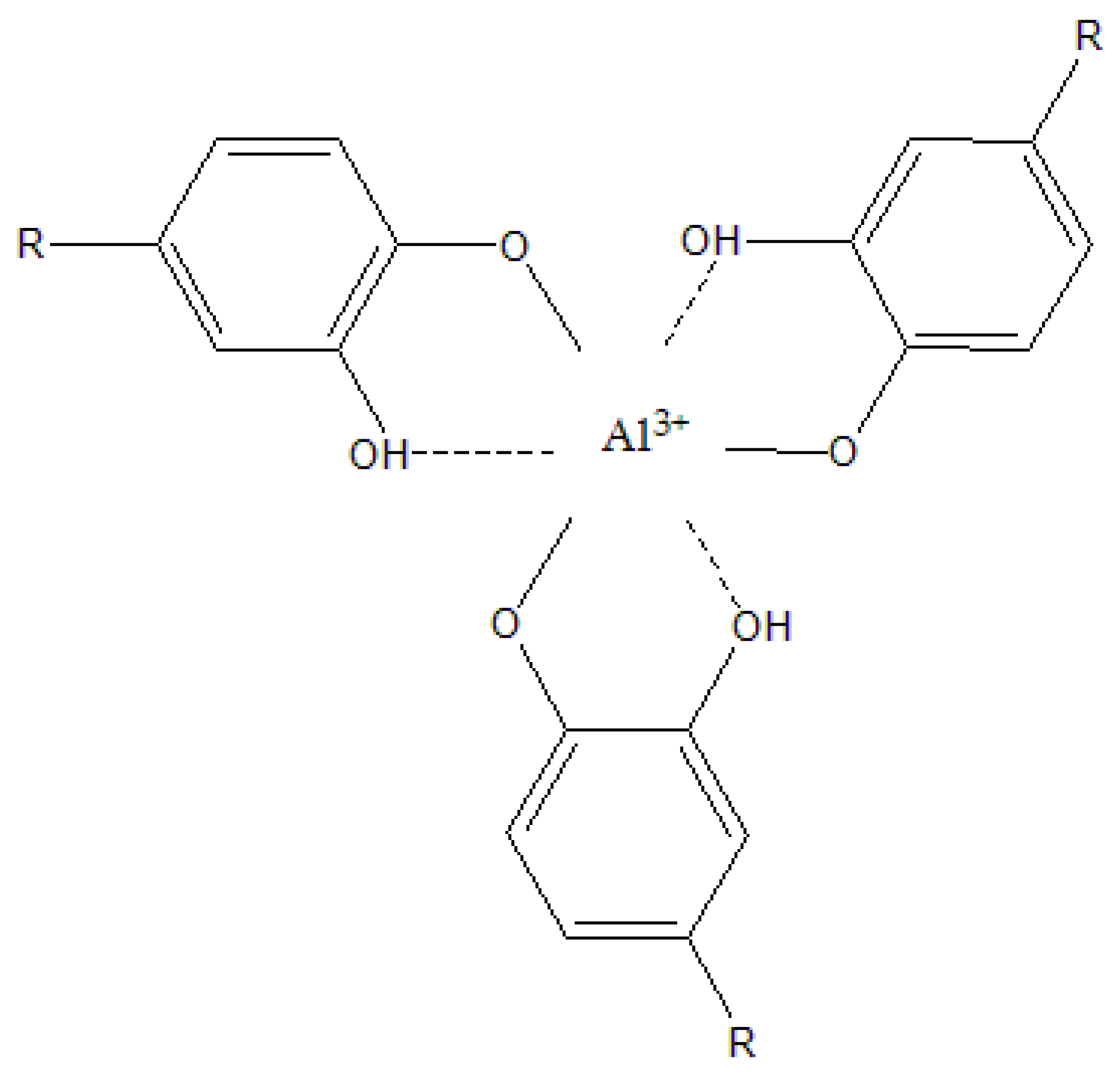 Molecules 28 02898 g007