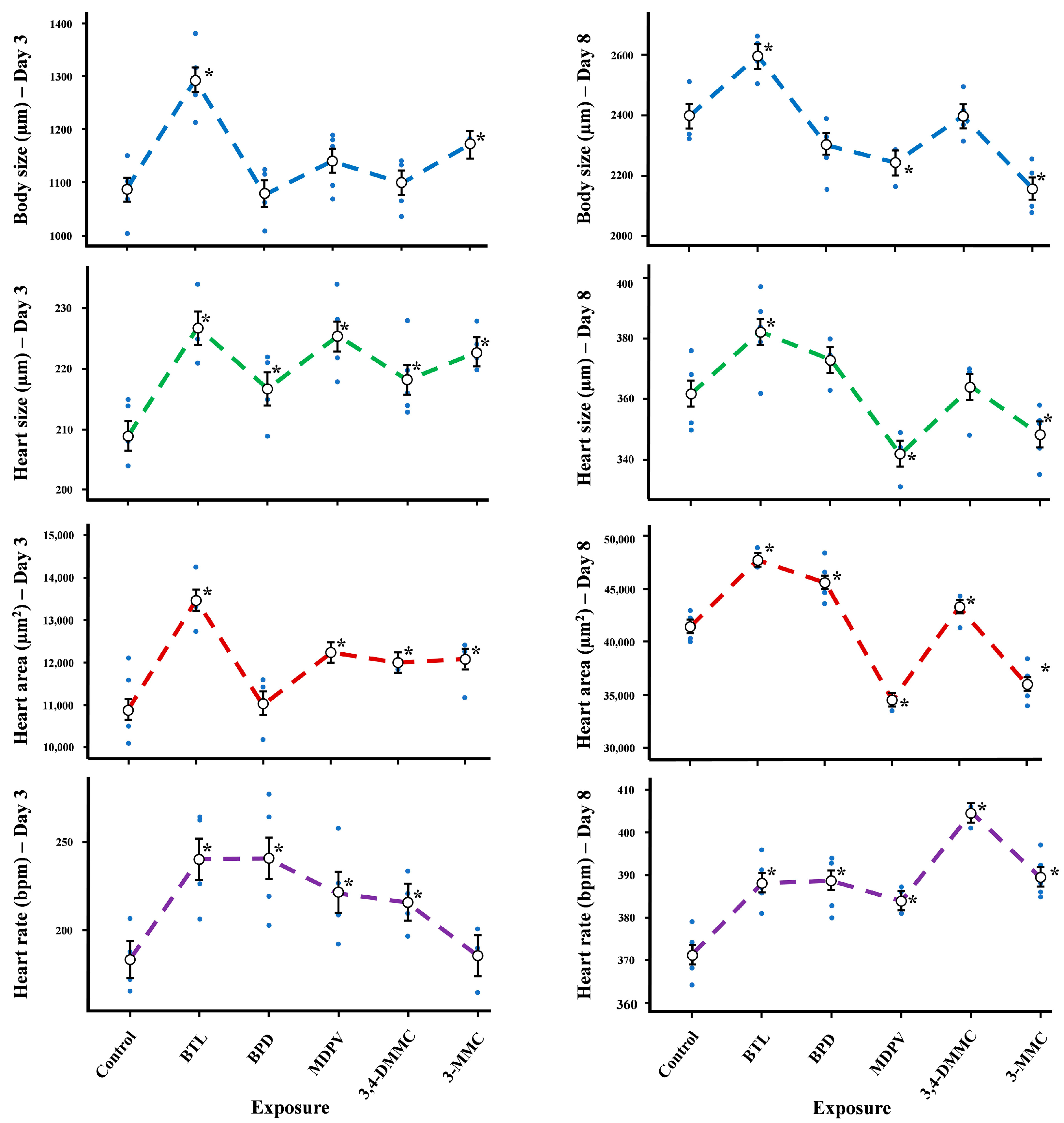 Molecules 28 02899 g003