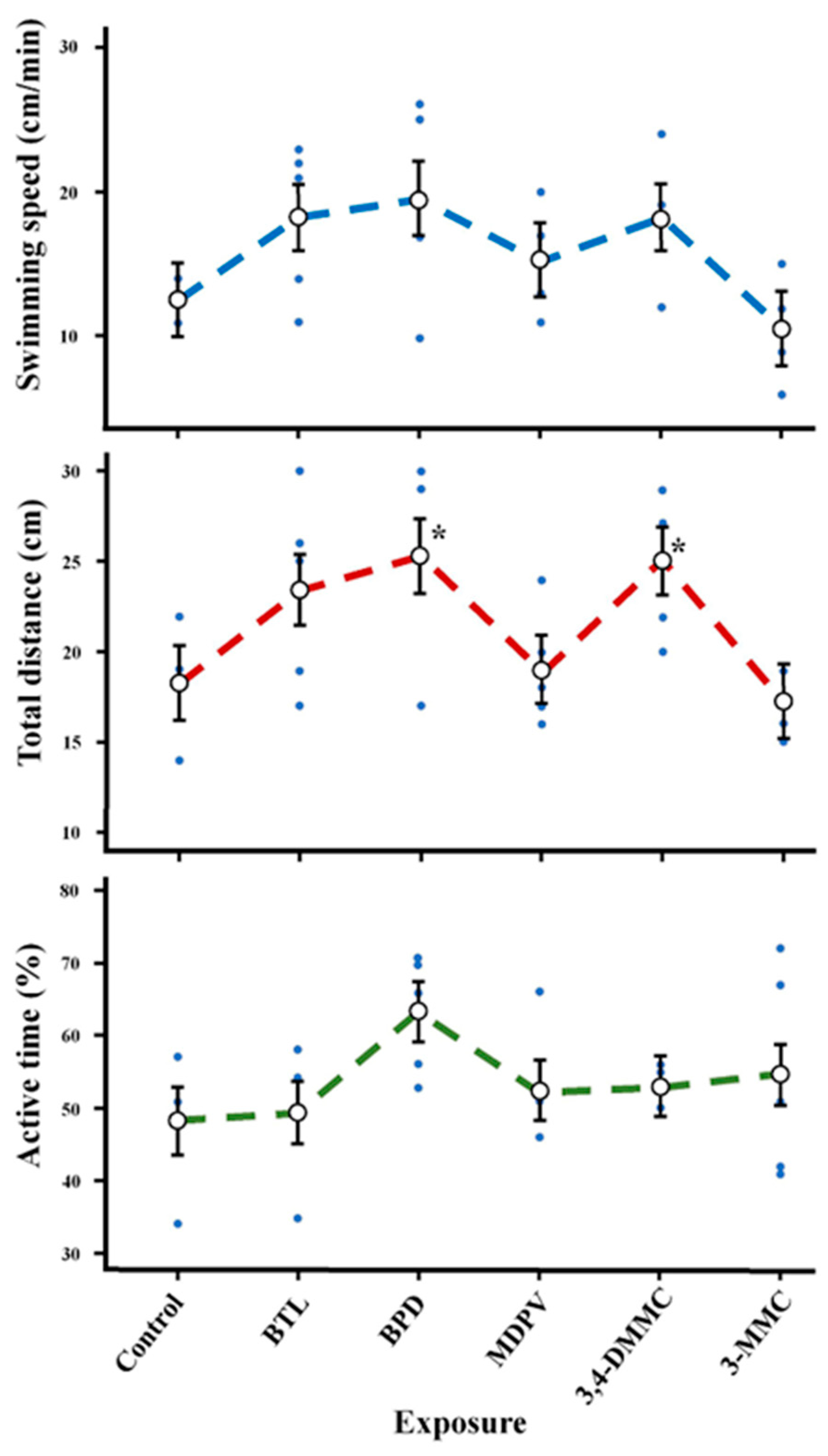 Molecules 28 02899 g004
