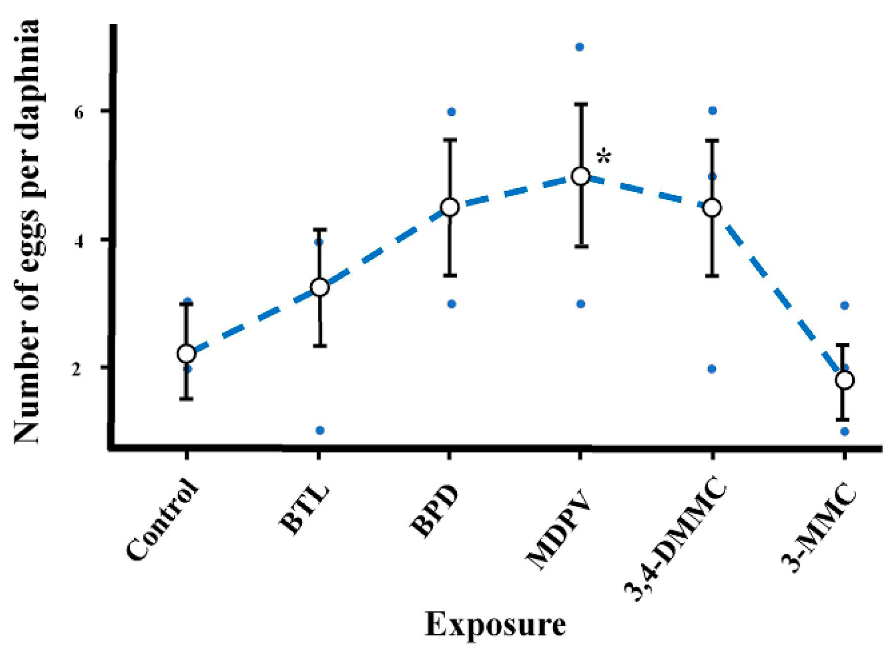 Molecules 28 02899 g005