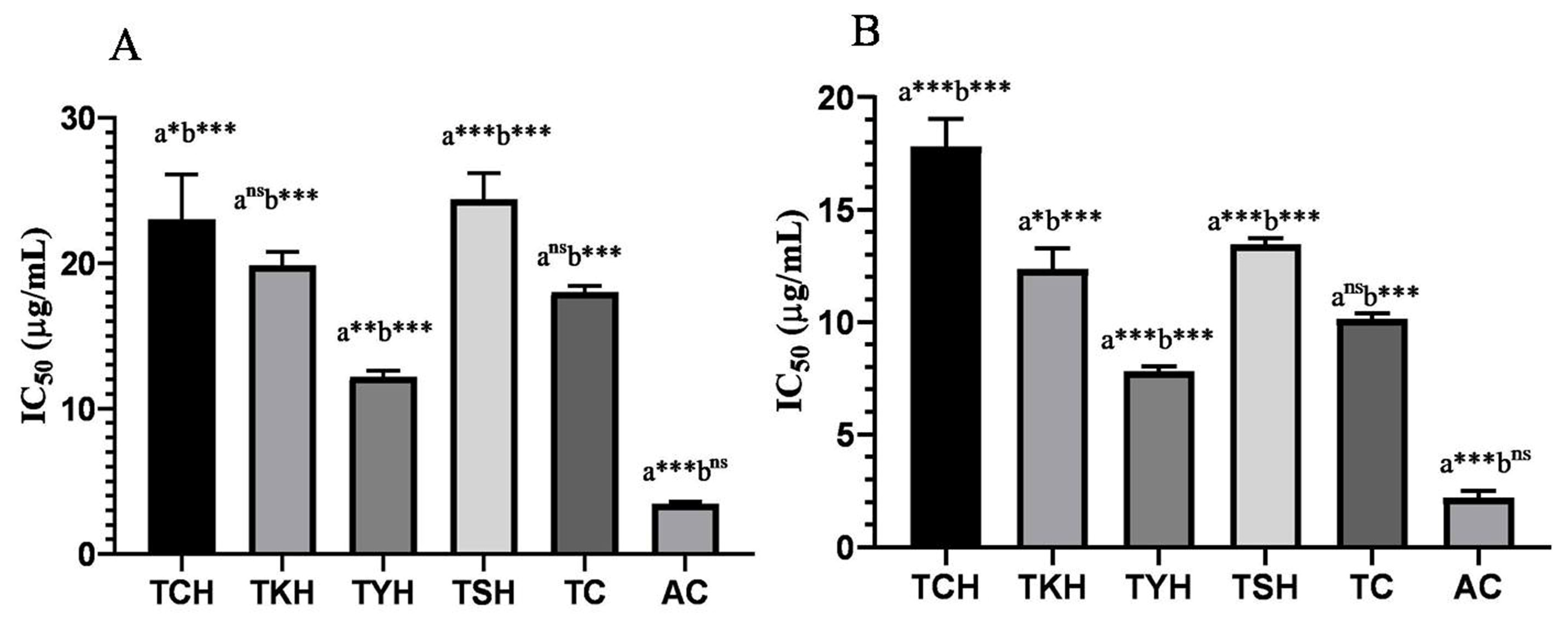 Molecules 28 02901 g002