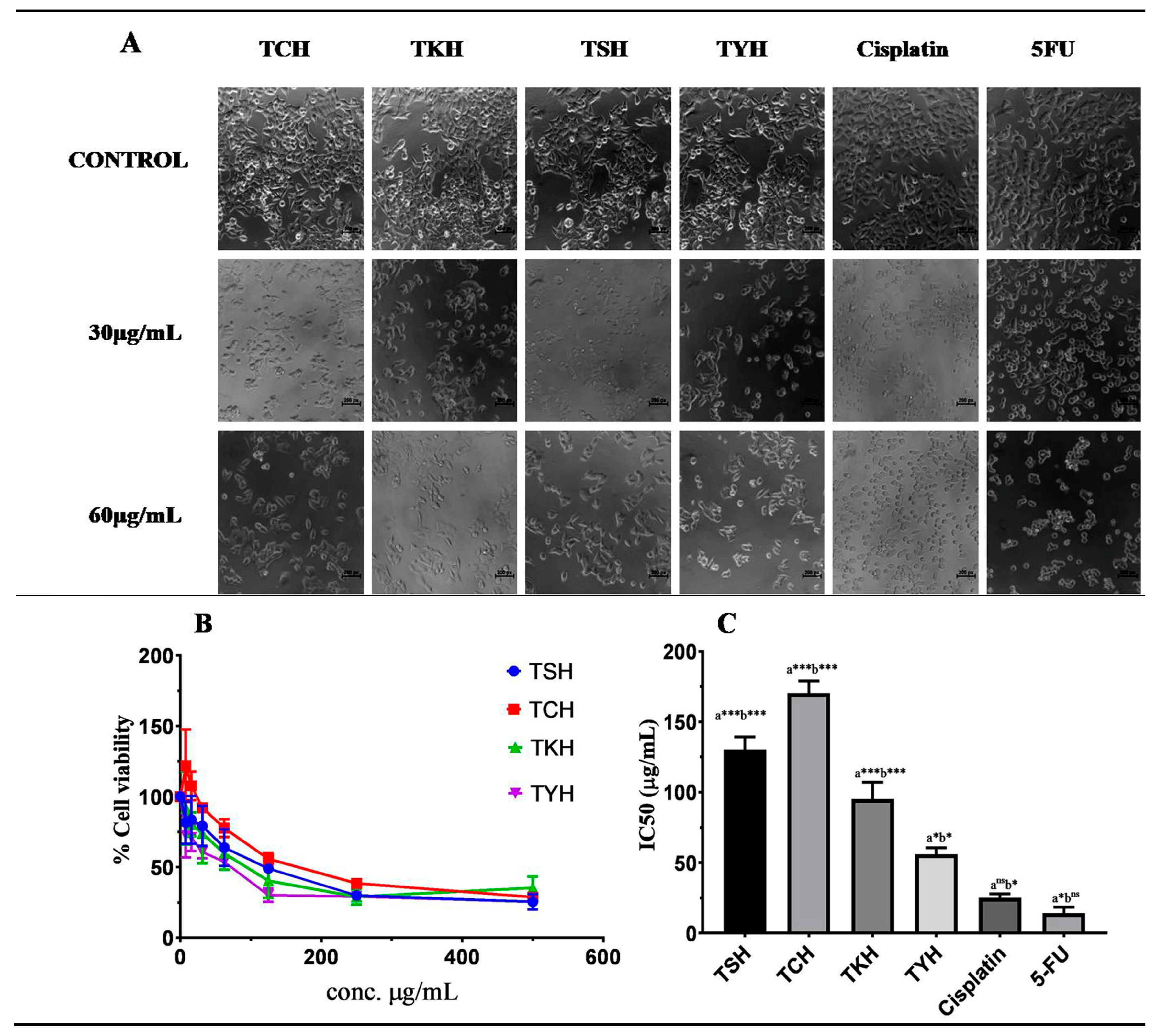 Molecules 28 02901 g003
