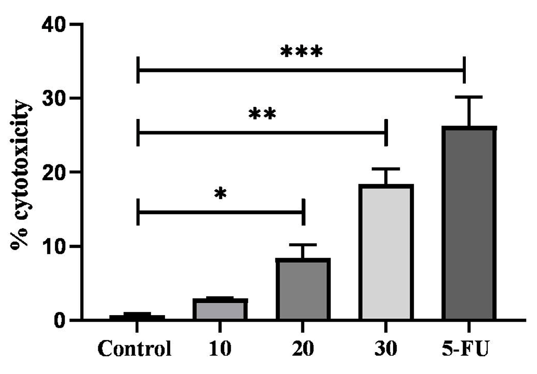 Molecules 28 02901 g005