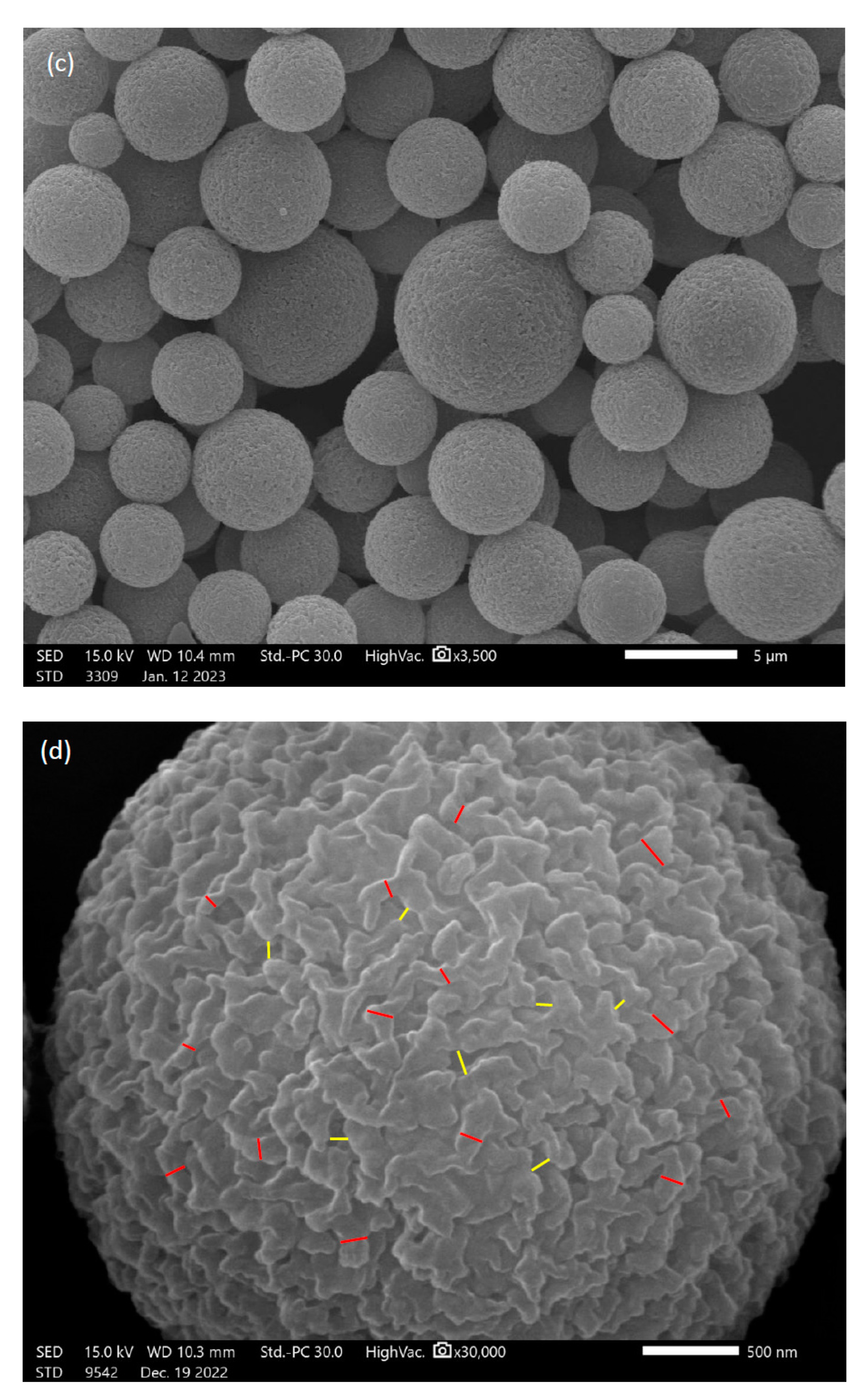 Molecules 28 02902 g001b