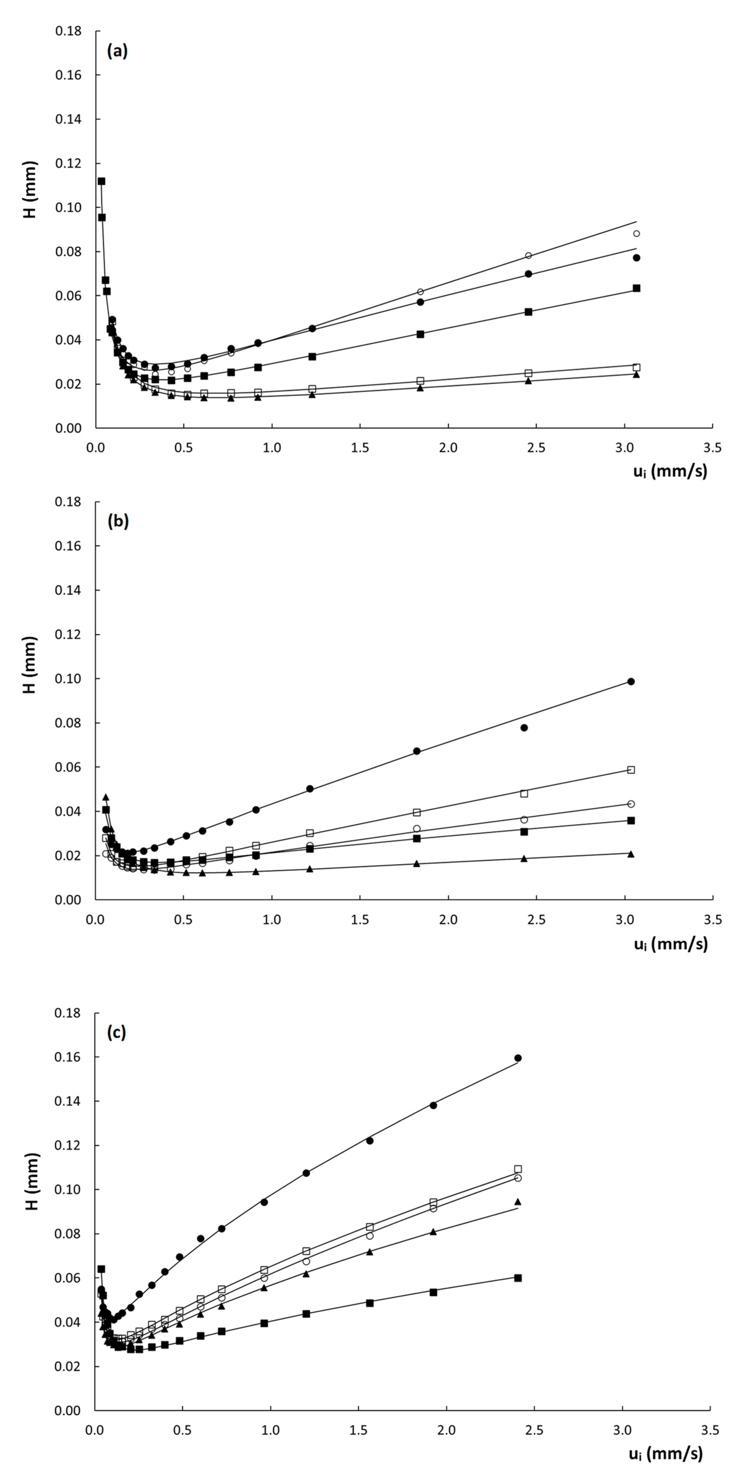 Molecules 28 02902 g003
