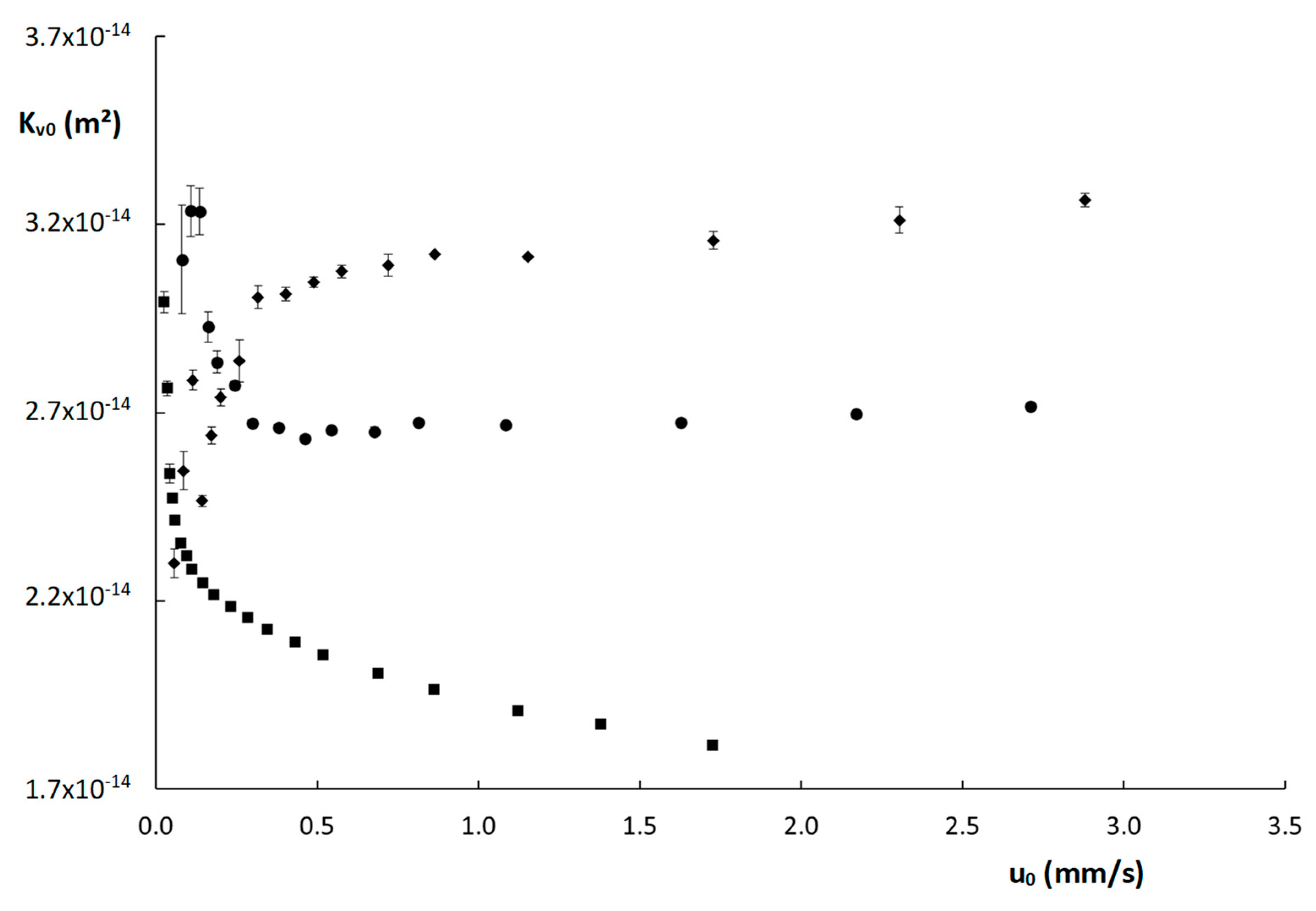 Molecules 28 02902 g004