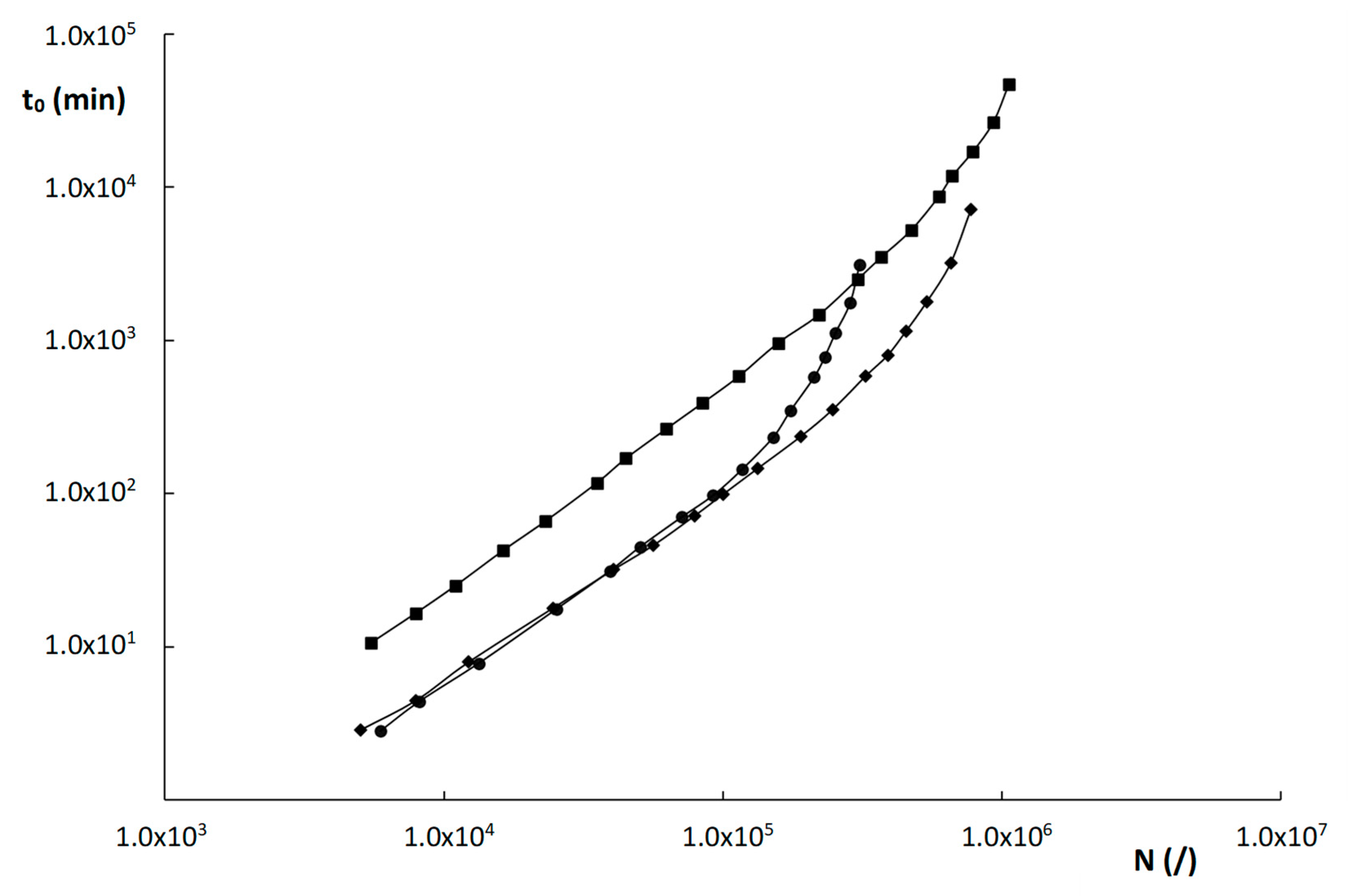 Molecules 28 02902 g007