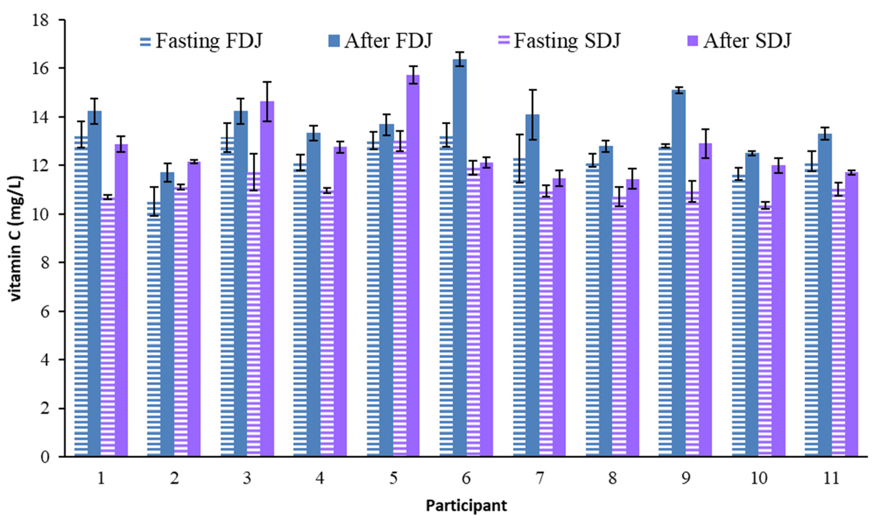 Molecules 28 02904 g001