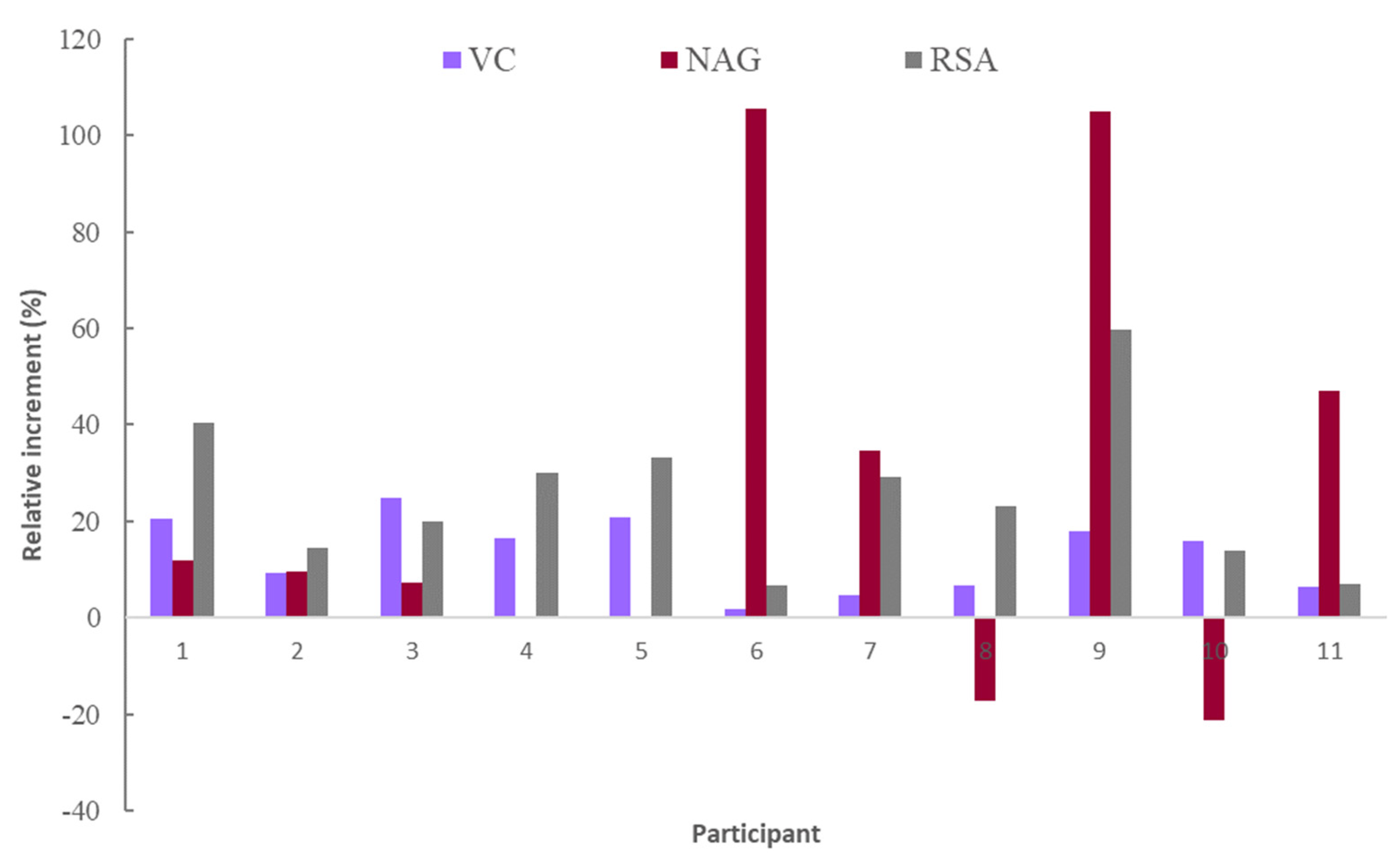 Molecules 28 02904 g003