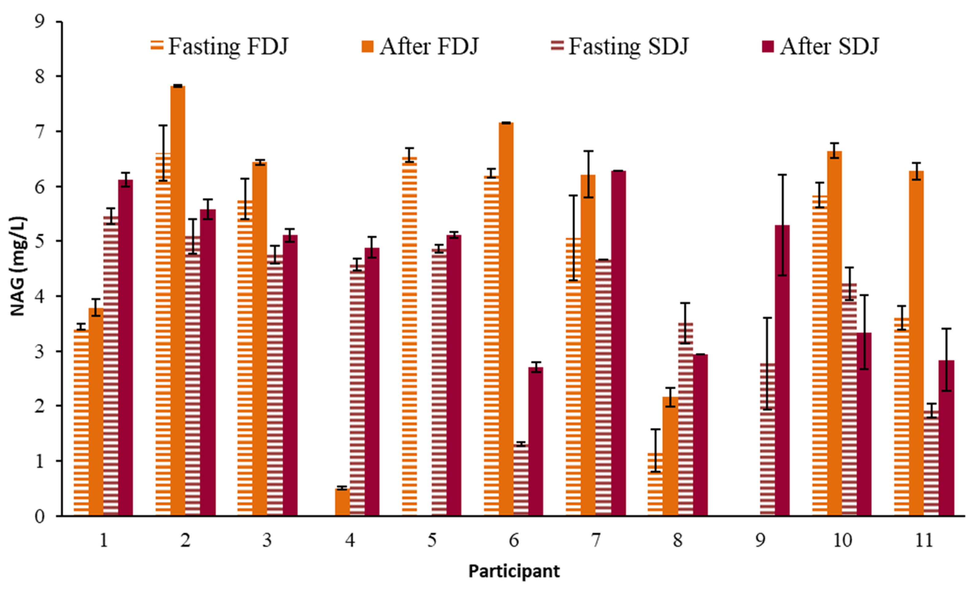 Molecules 28 02904 g004