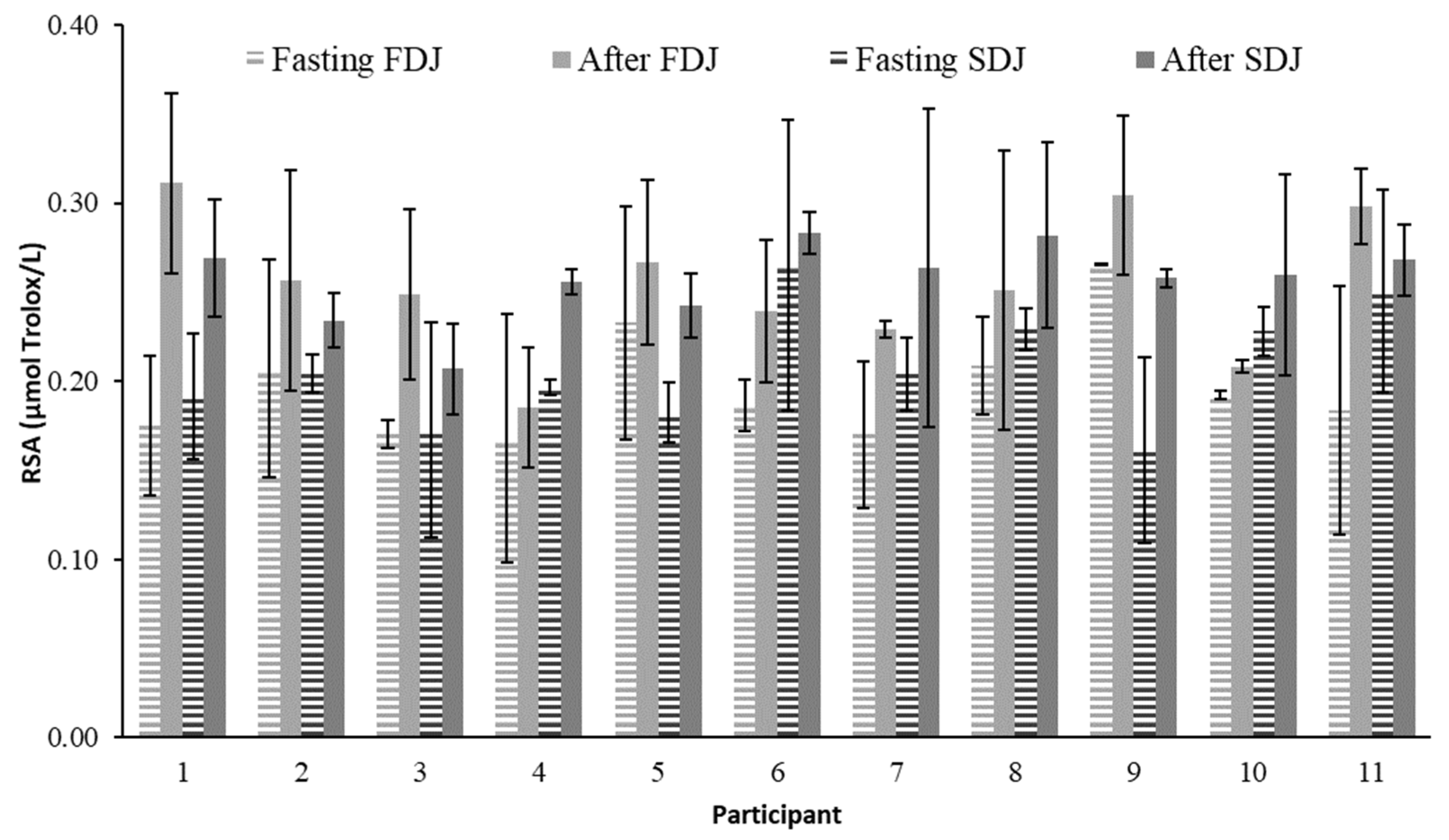 Molecules 28 02904 g005