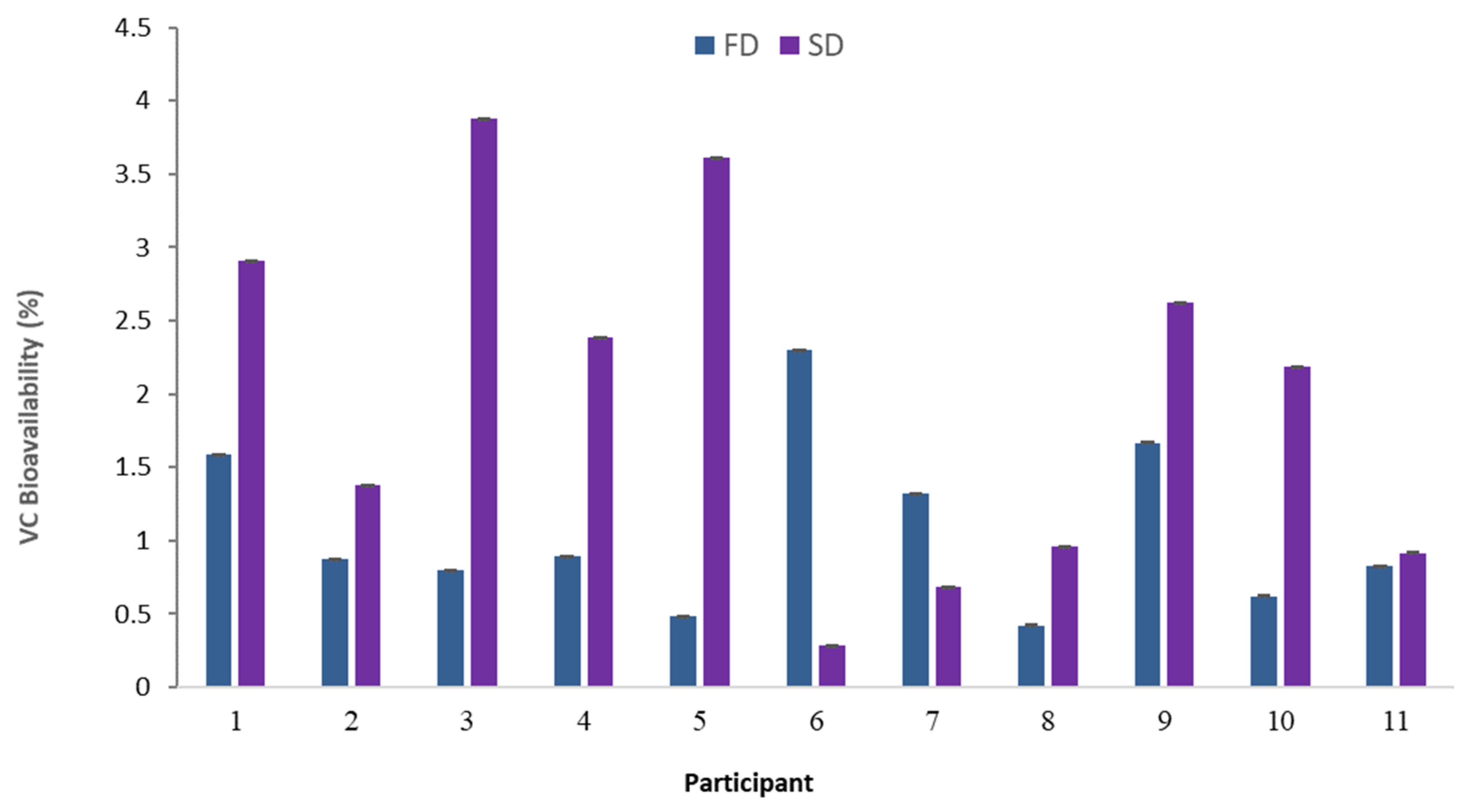 Molecules 28 02904 g006