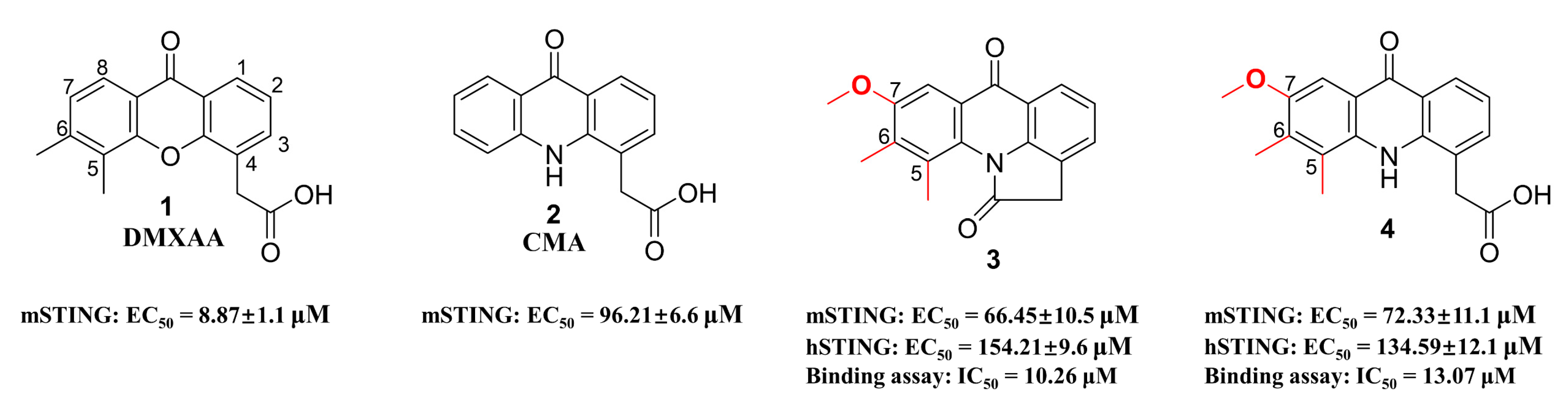 Molecules 28 02906 g002