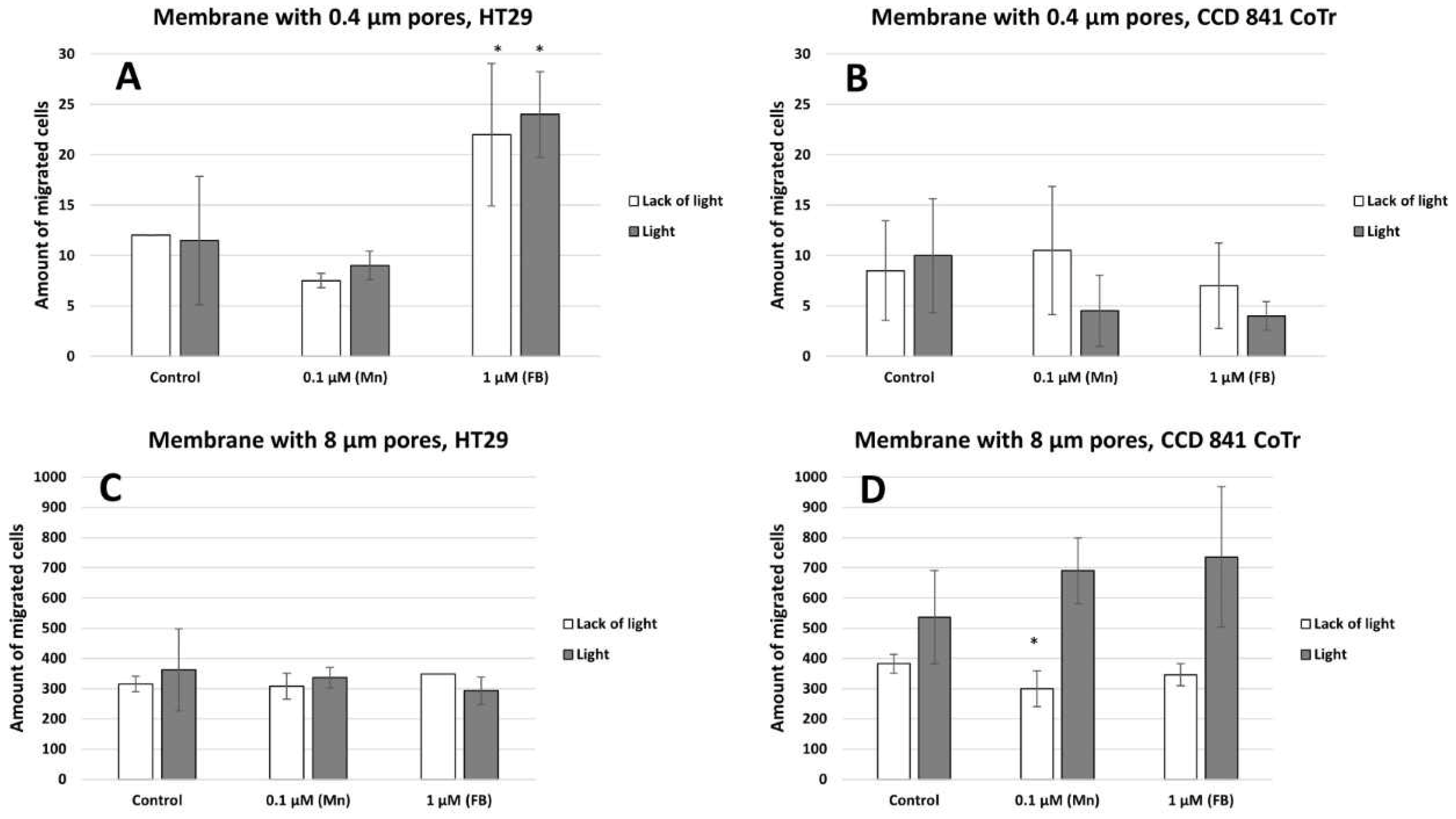 Molecules 28 02907 g008