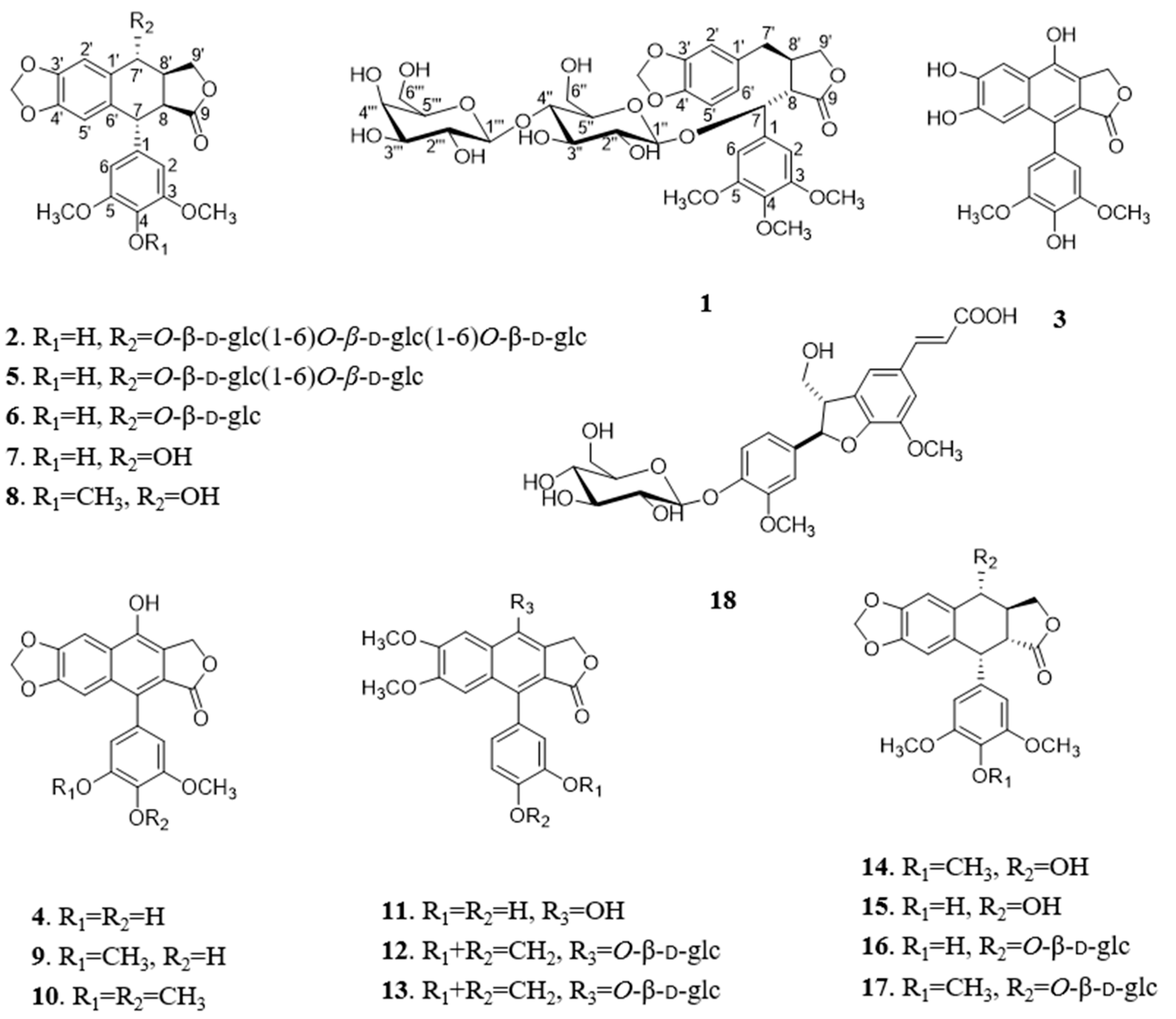 Molecules 28 02909 g001