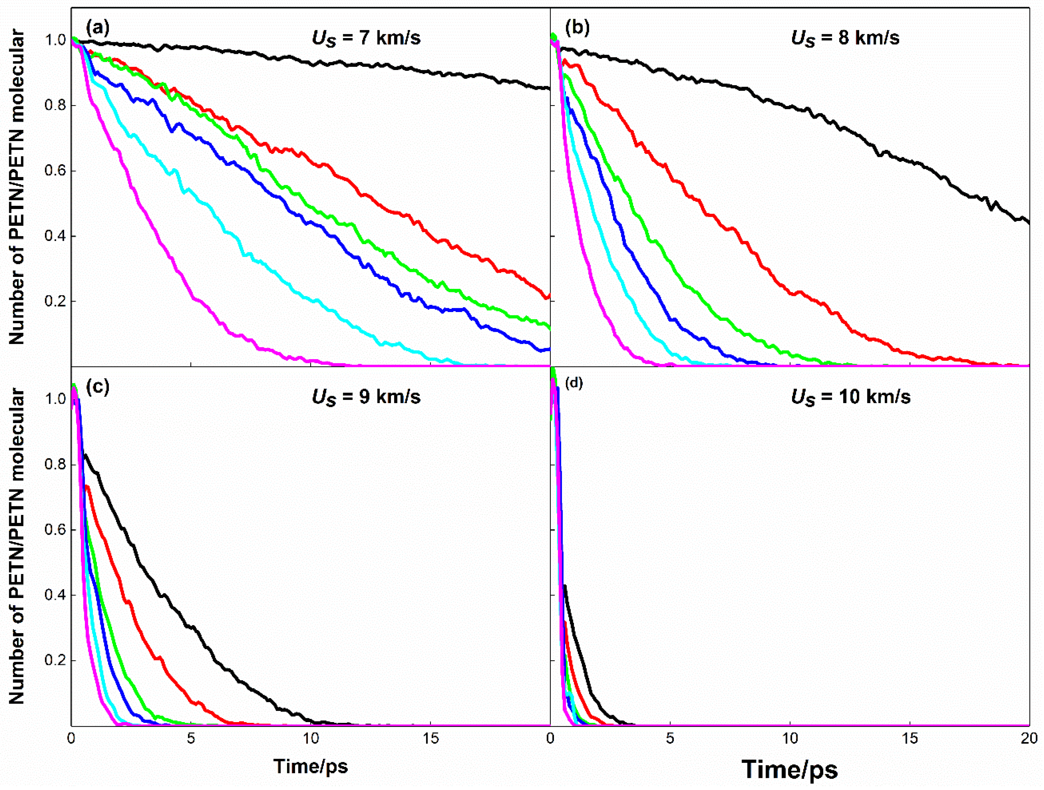 Molecules 28 02911 g004 Molecules 28 02911 g004