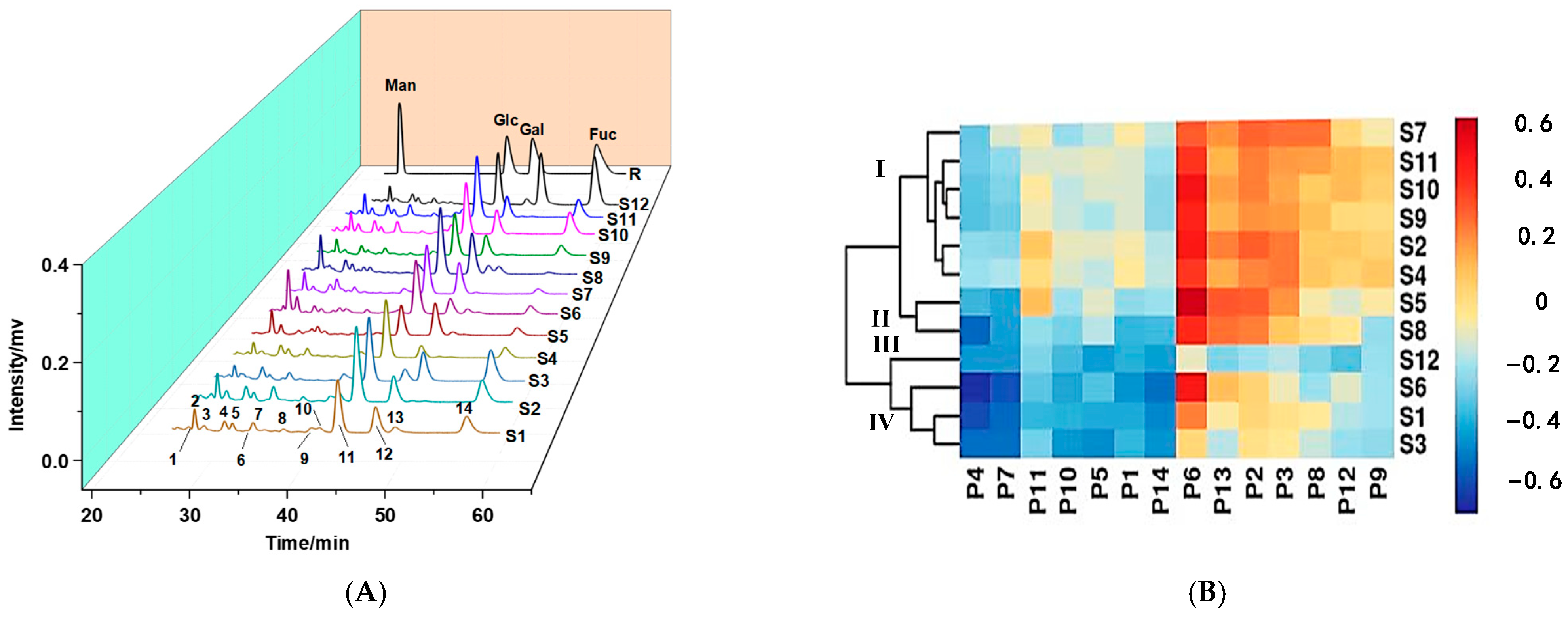Molecules 28 02913 g004