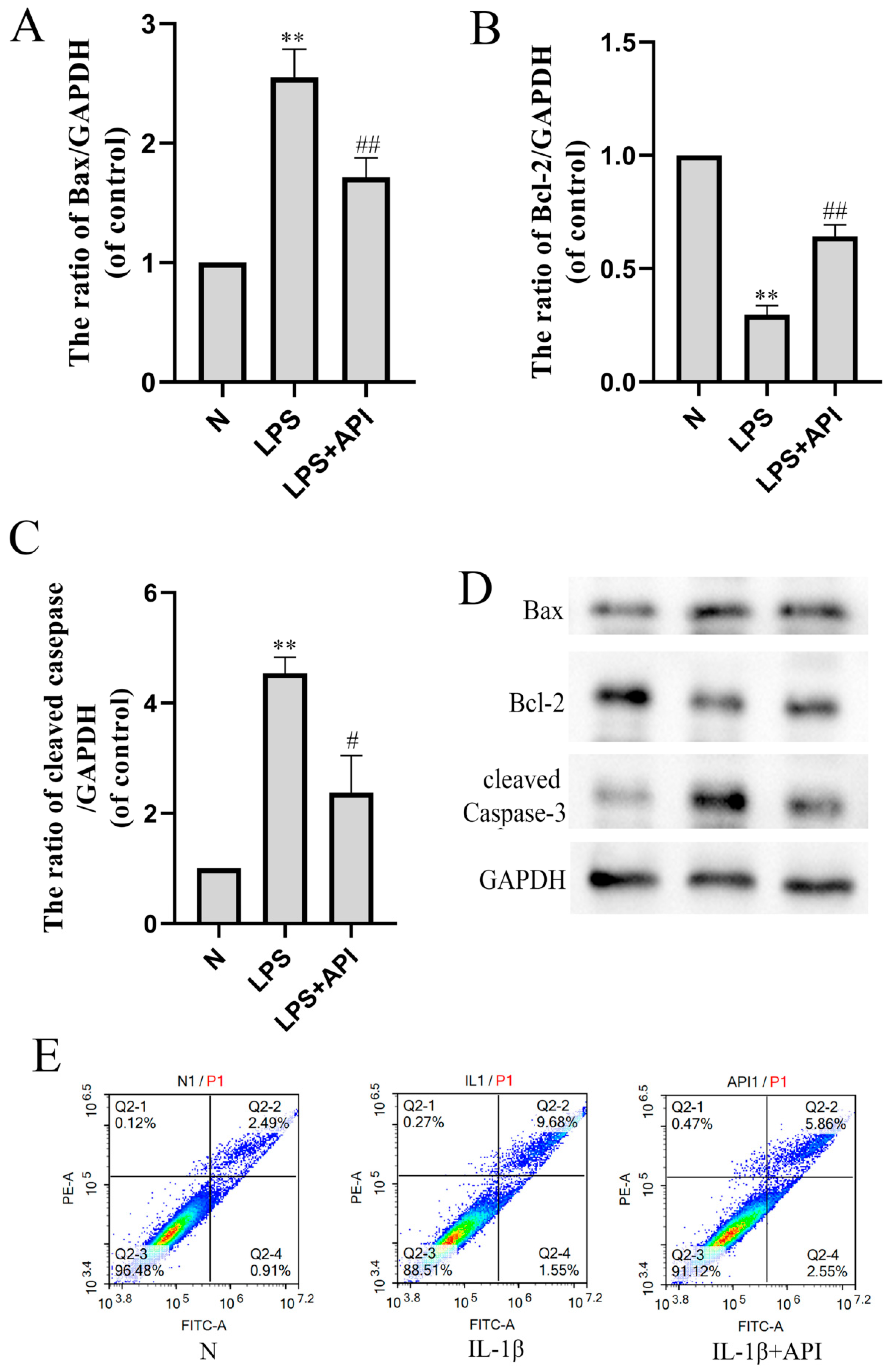 Molecules 28 02915 g009