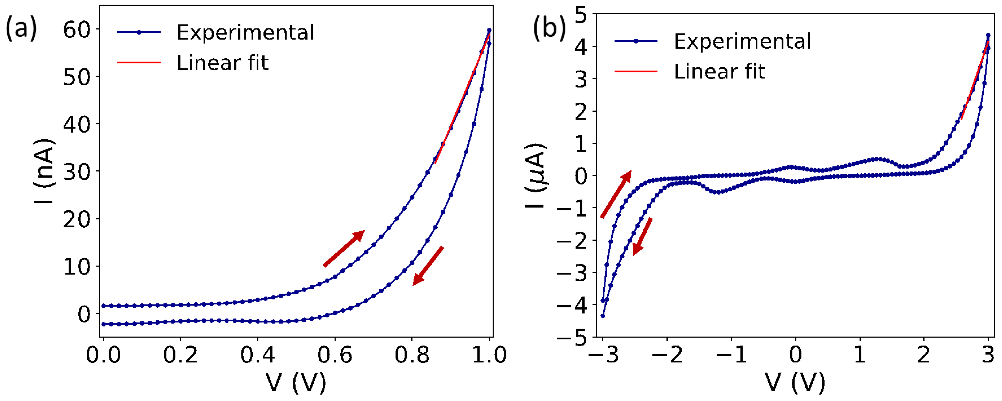 Molecules 28 02917 g006