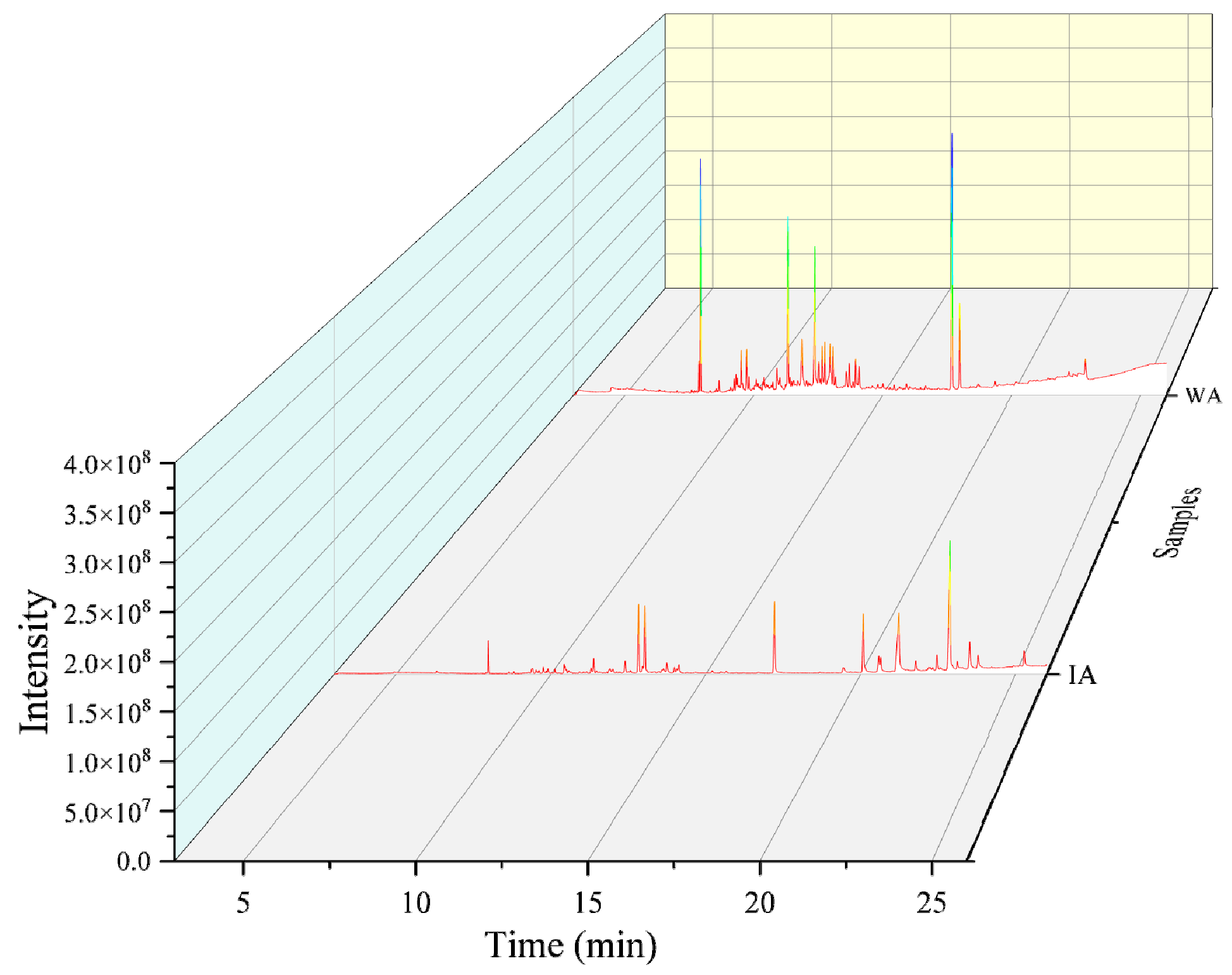Molecules 28 02922 g001 Molecules 28 02922 g001