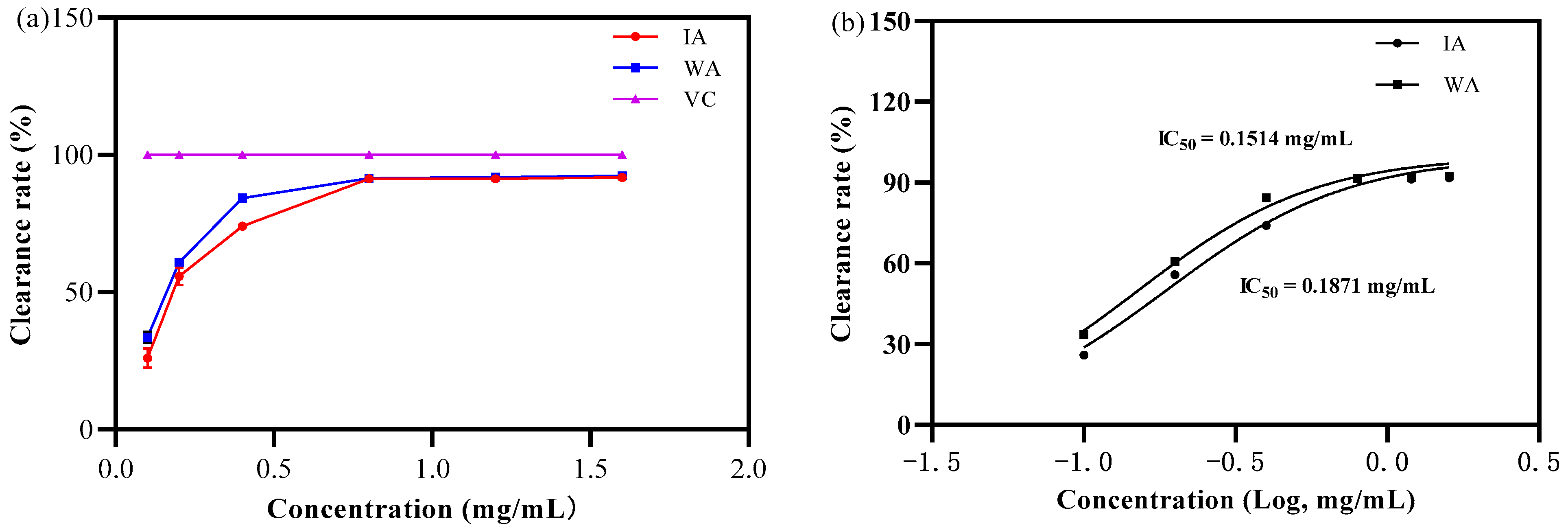 Molecules 28 02922 g003 Molecules 28 02922 g003