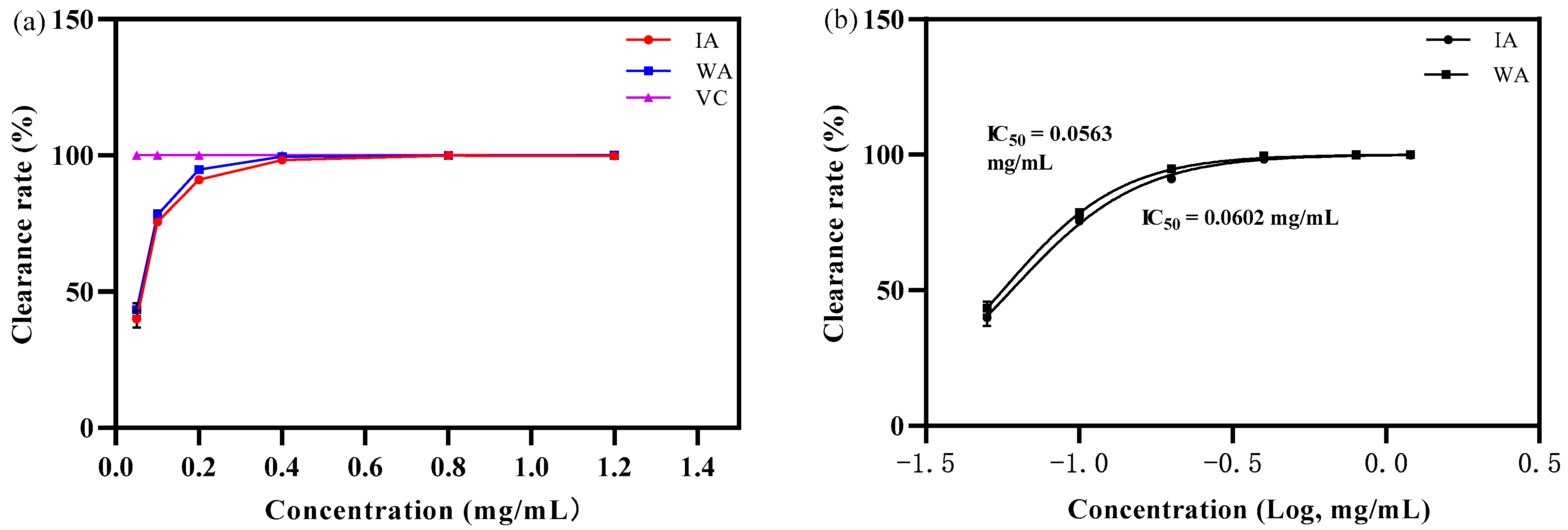 Molecules 28 02922 g004 Molecules 28 02922 g004