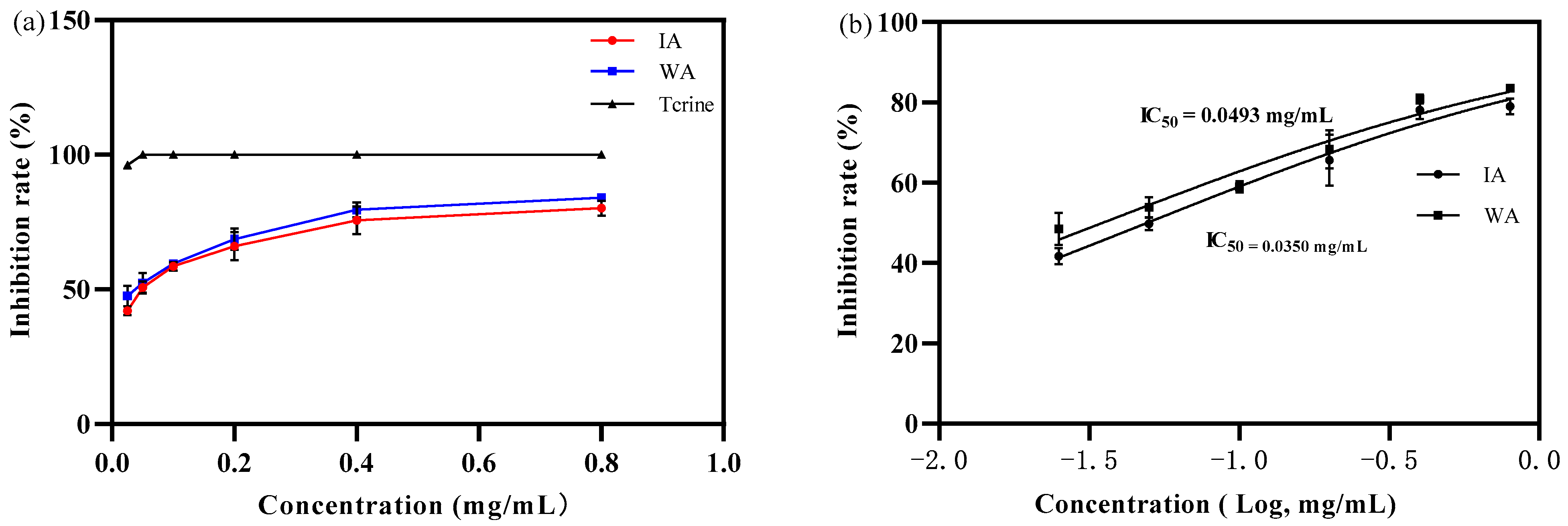 Molecules 28 02922 g005 Molecules 28 02922 g005