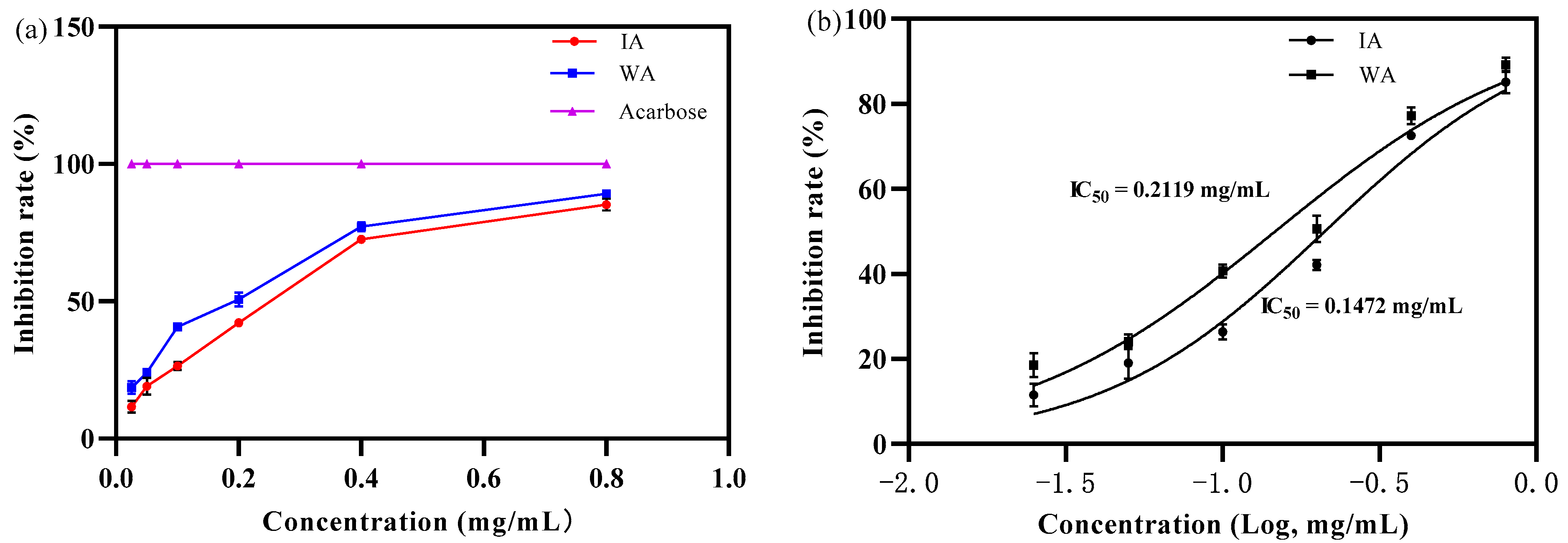 Molecules 28 02922 g006 Molecules 28 02922 g006